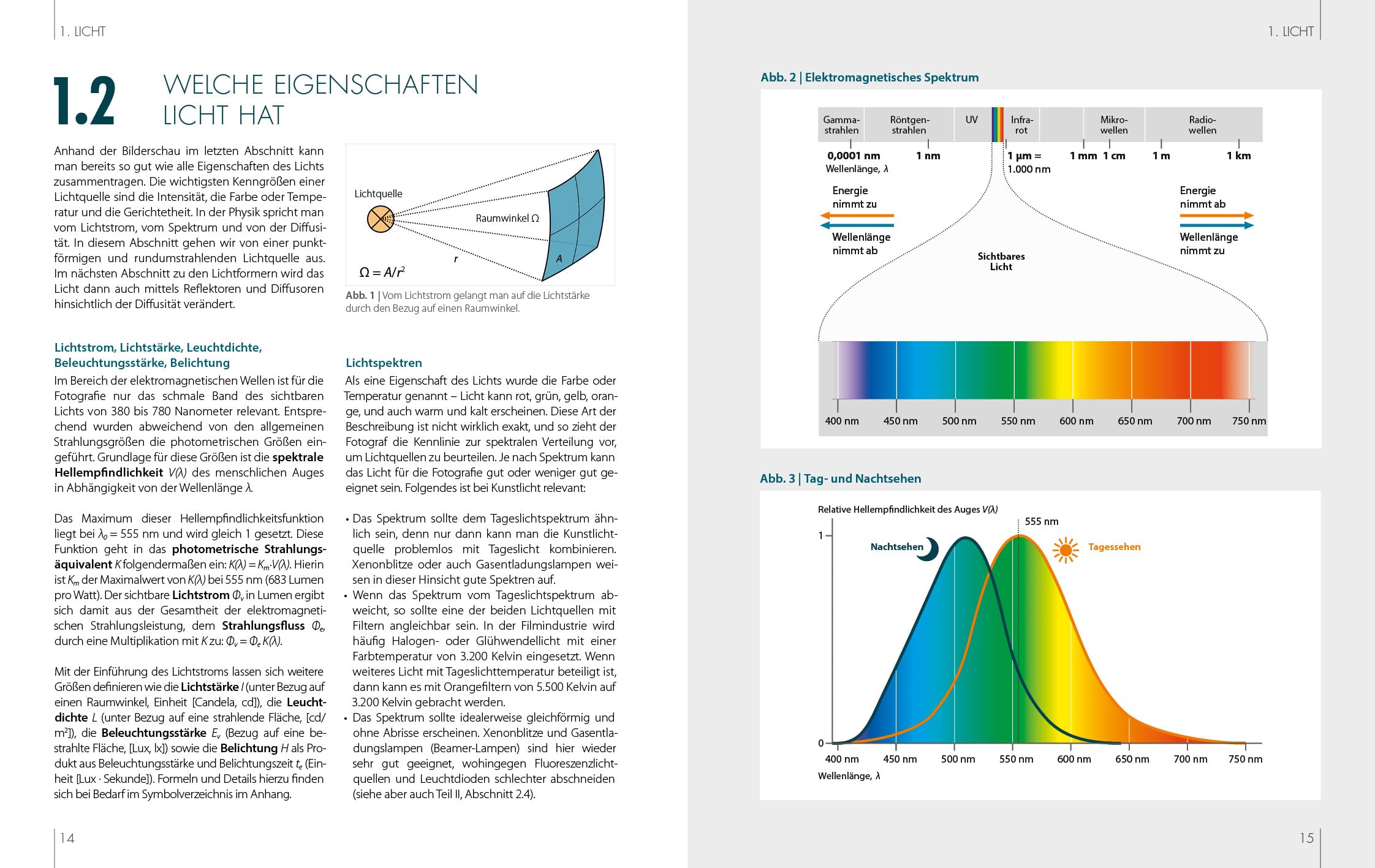 Die neue Fotoschule – Von den Grundlagen zur Fotopraxis