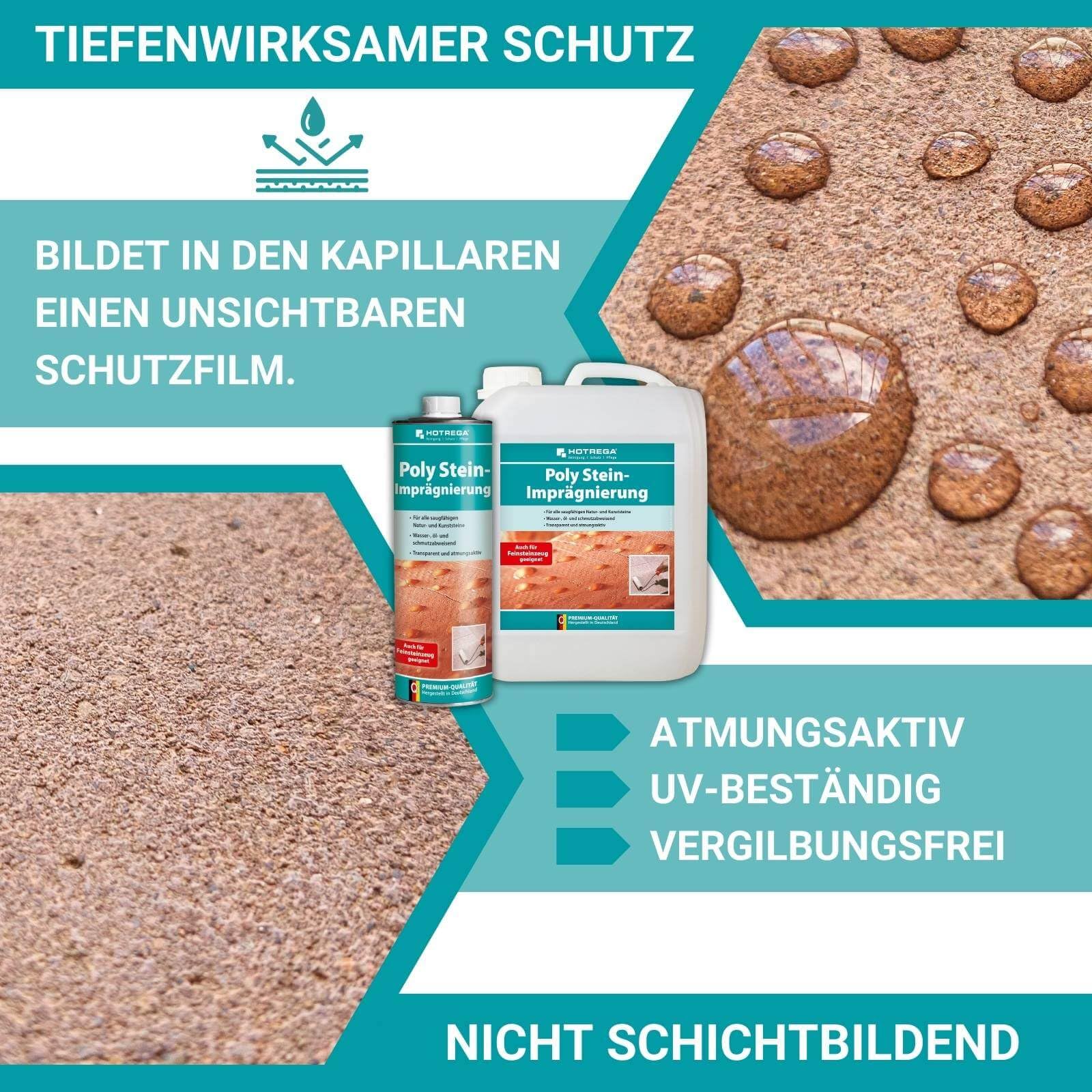 HOTREGA Stein-Imprägnierung 2x 1 L | Schutz für Naturstein & Kunststein | Transparente Versiegelung gegen Wasser, Öl & Schmutz | Atmungsaktiv | Ideal auf Feinsteinzeug | Für Innen & Außen