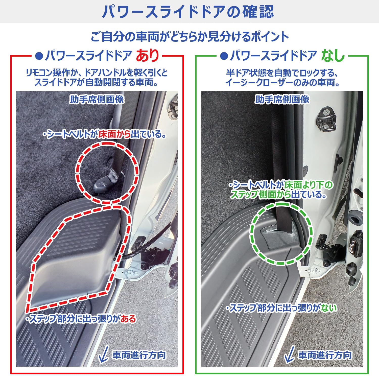 HIACE ステップボックス パワースライドドア用 助手席側 HIACE ステップボックス パワースライドドア用 助手席側 HIACE