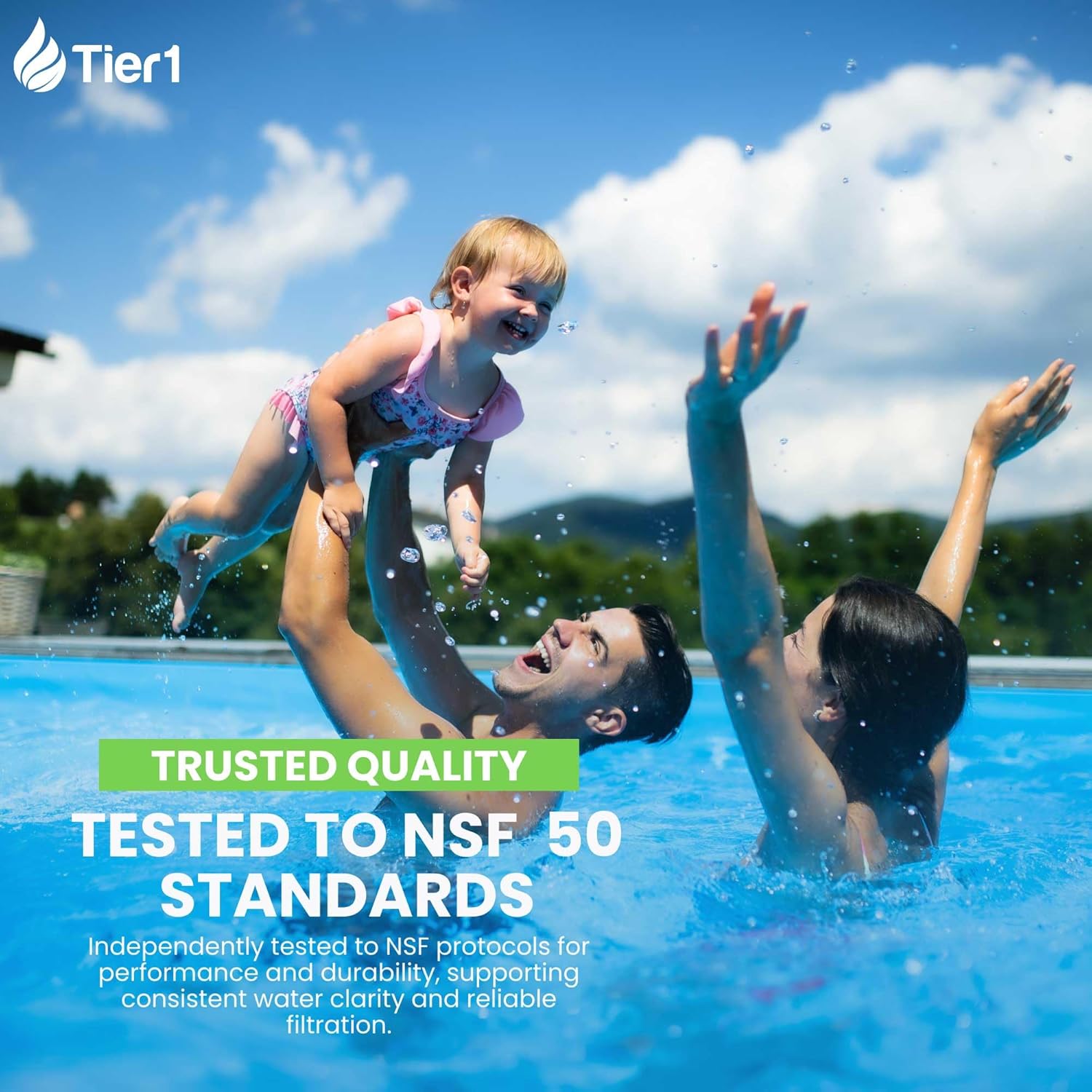 Tier1 Replacement for Waterway Clearwater II 75 Pool Filter Cartridge – 2 Pack | Compatible with Unicel C-8411, Pleatco PWWCT75, Filbur FC-1255 | 17-3/8" x 8-15/16" | Trilobal Fabric | Washable Filter