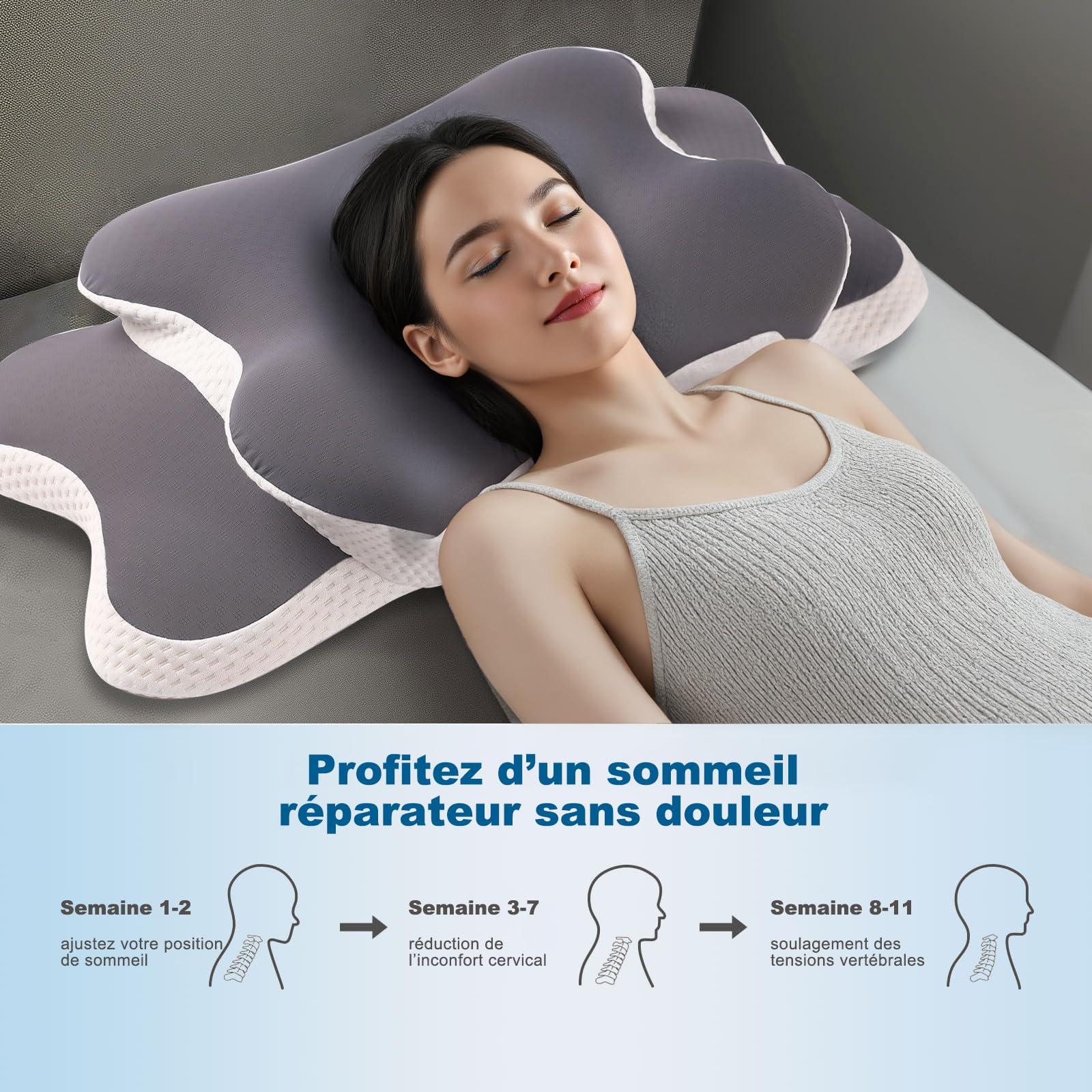Oreiller Ergonomique Cervical, Coussin Orthopédique à Mémoire de Forme pour Soutien de la Nuque, Soulagement des Douleurs, Respirant, Idéal pour Dormir sur Le Côté, Dos et Ventre