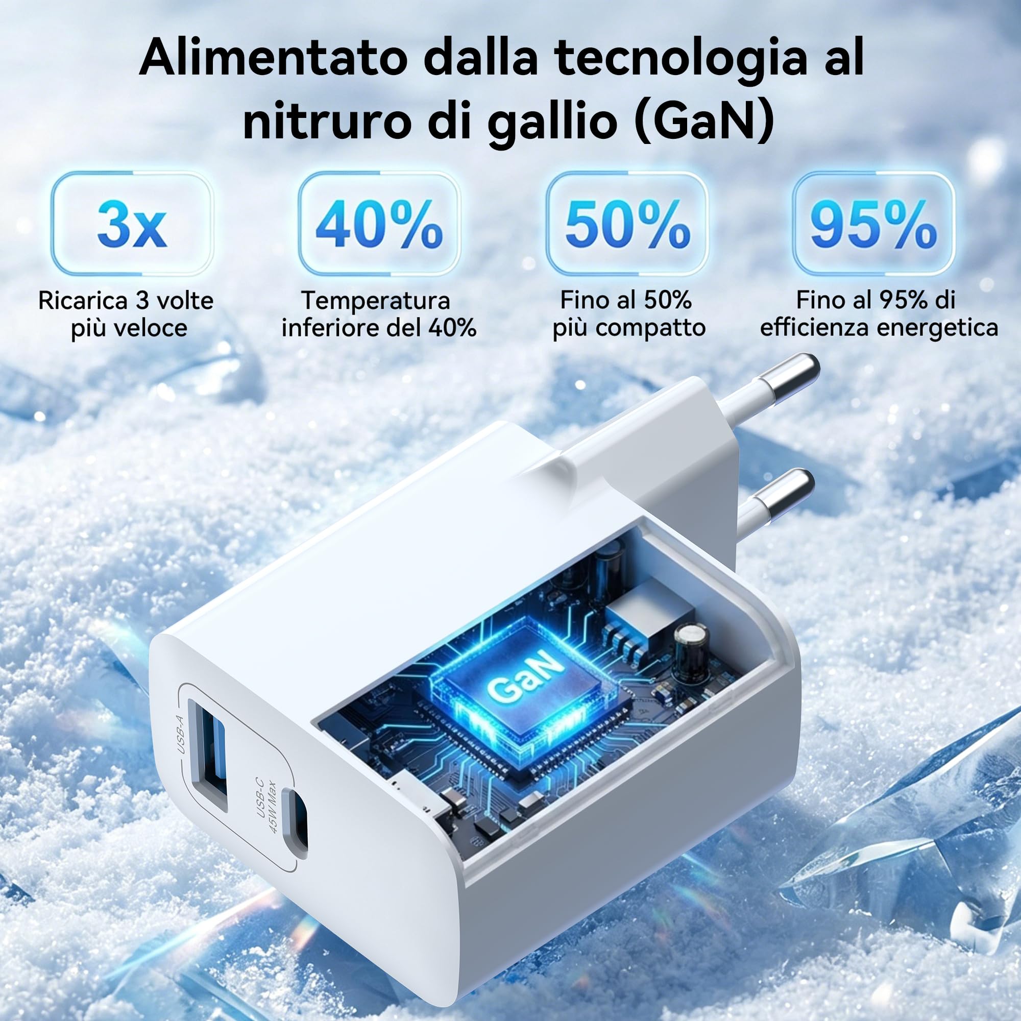 TOPADRE Confezione da 2 caricabatterie 45W con USB-C, 2 porte USB-C, ricarica rapida, PD/PPS Power Delivery, per Samsung Galaxy S25/S24/S23/S22/S21, per iPhone 17/16/15/14 Pro Max, bianco