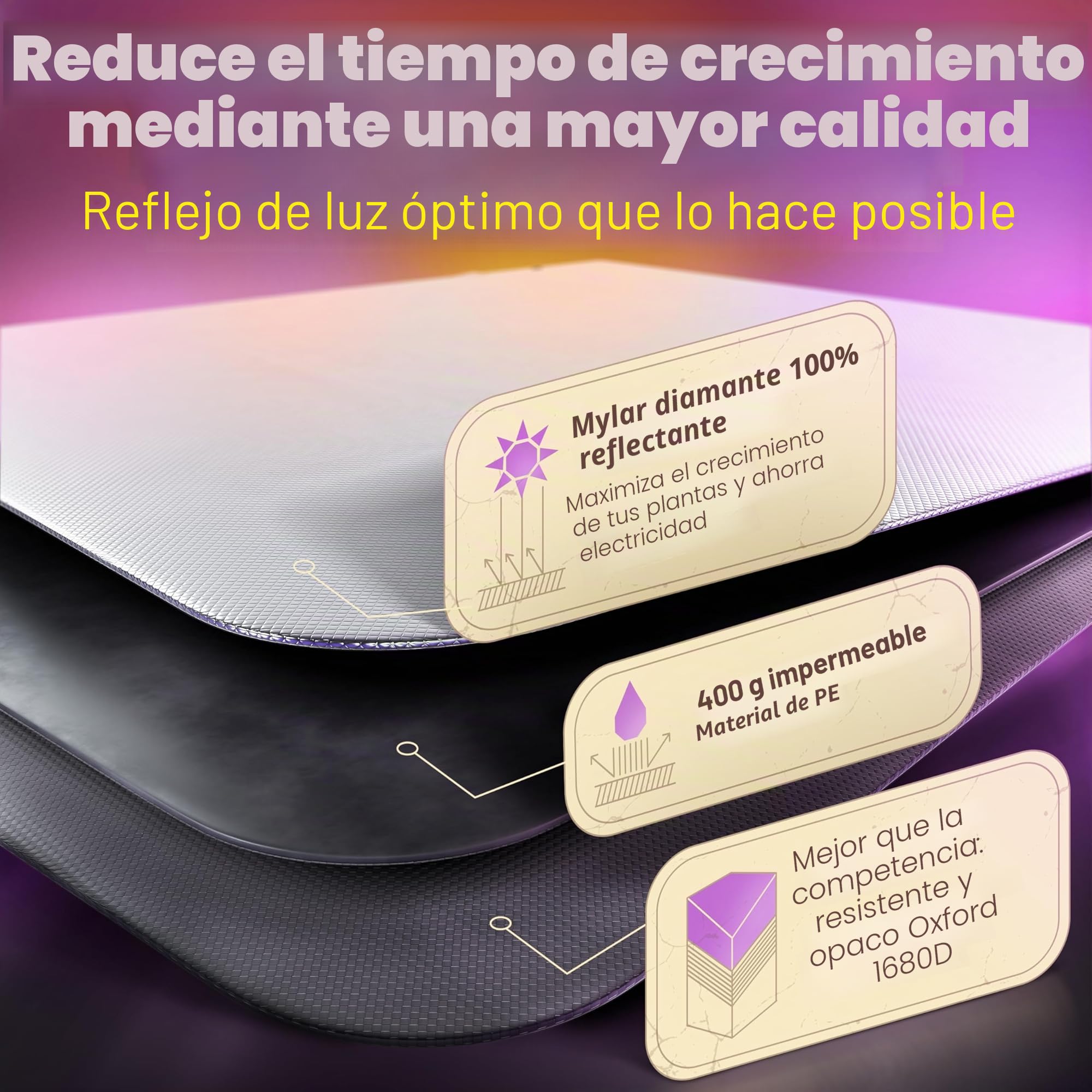 1680D Oxford Grow-Box 100x100x200 cm para profesionales con protección contra el agua | Tienda de cultivo hidropónico y plantas de interior, tienda de cultivo, tienda de campaña