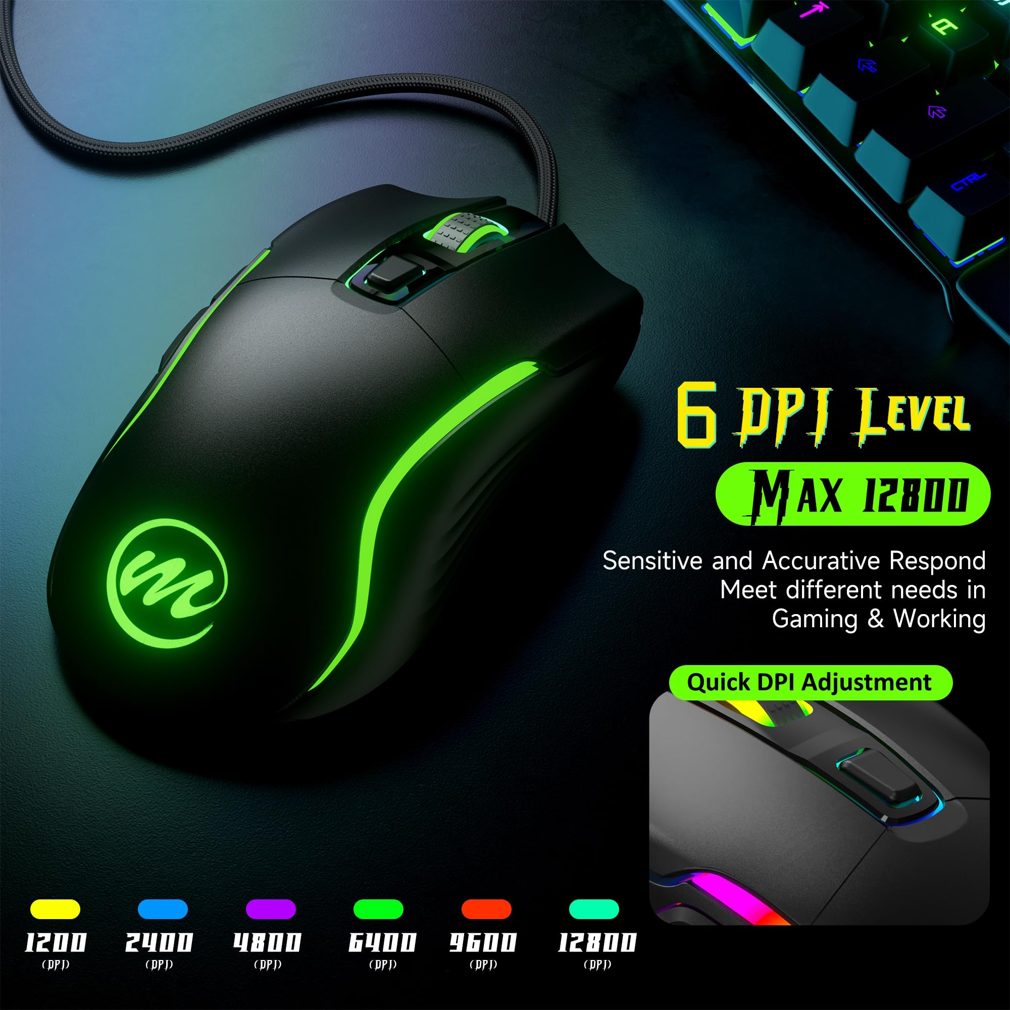 memzuoix Mouse Gaming con Cavo e Luci LED – 12.800 DPI Regolabili, 6 Pulsanti, 12 Modalità RGB, Rotella Ergonomica Antiscivolo – Compatibile con Windows/Mac