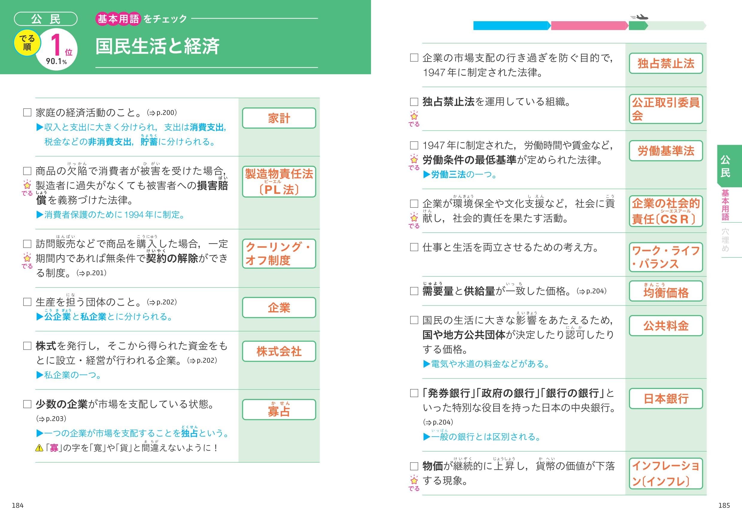 Amazon.co.jp: obunsha 旺文社: 社会