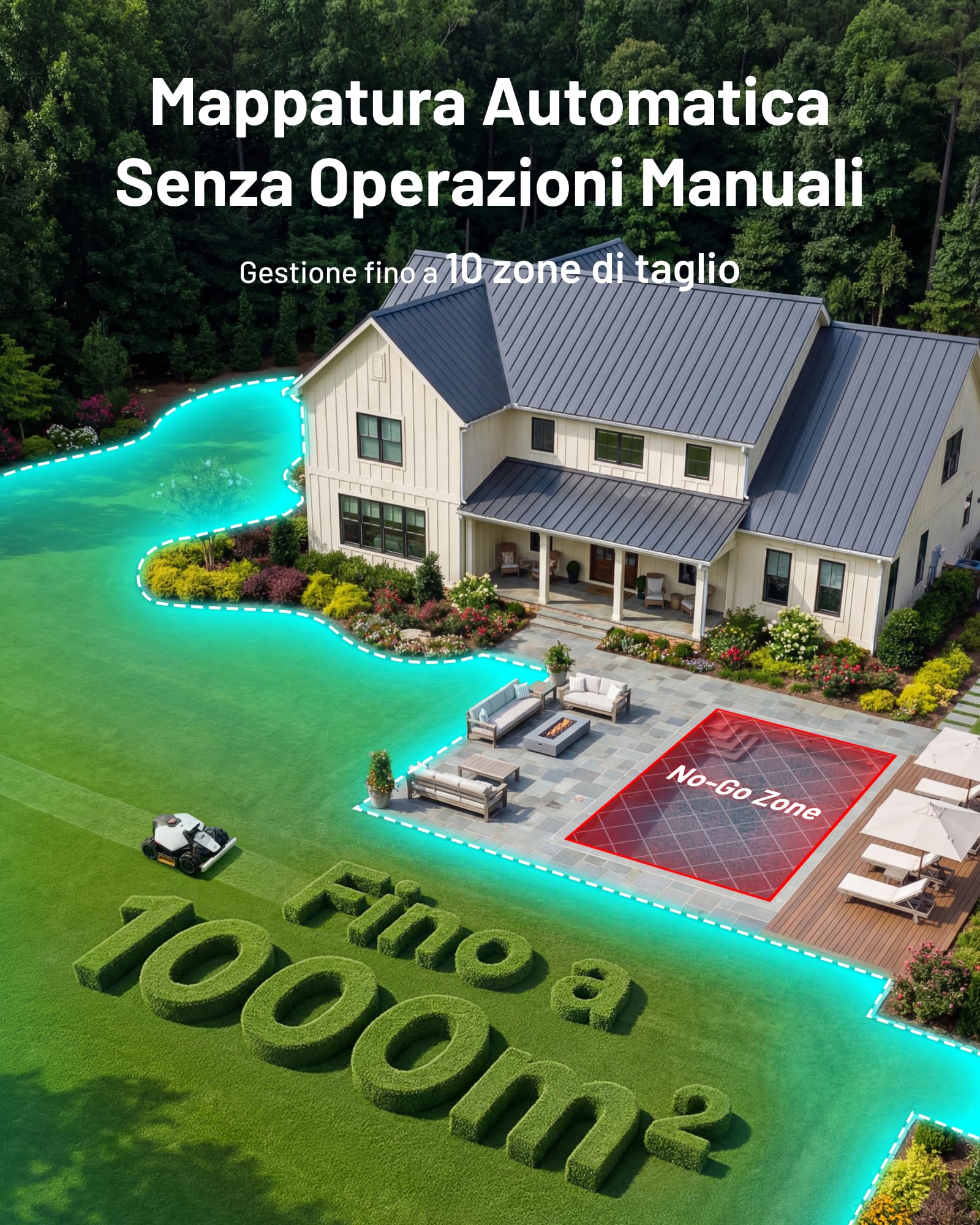 MAMMOTION LUBA mini 2 AWD 1000 Robot Tagliaerba con Garage Standard per 1000m², Visione AI Tri-Camera e Posizionamento NetRTK, Mappatura Automatica, DropMow, Pendenza 80%