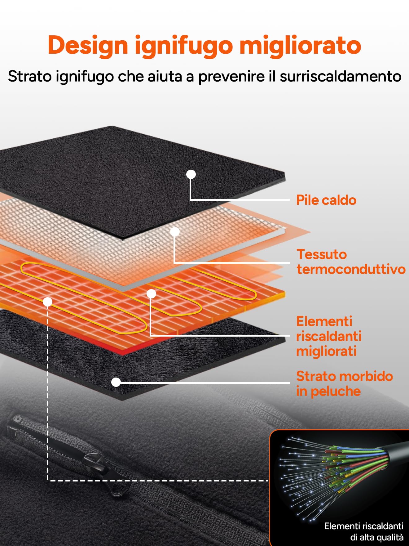 DR.PREPARE Gilet Riscaldato Uomo Donna 3 Temperature Giubbotto Riscaldato Felpa Riscaldata Giacca Riscaldata USB Ricaricato per Attività all'Aperto Viaggio Sport Tempo Libero