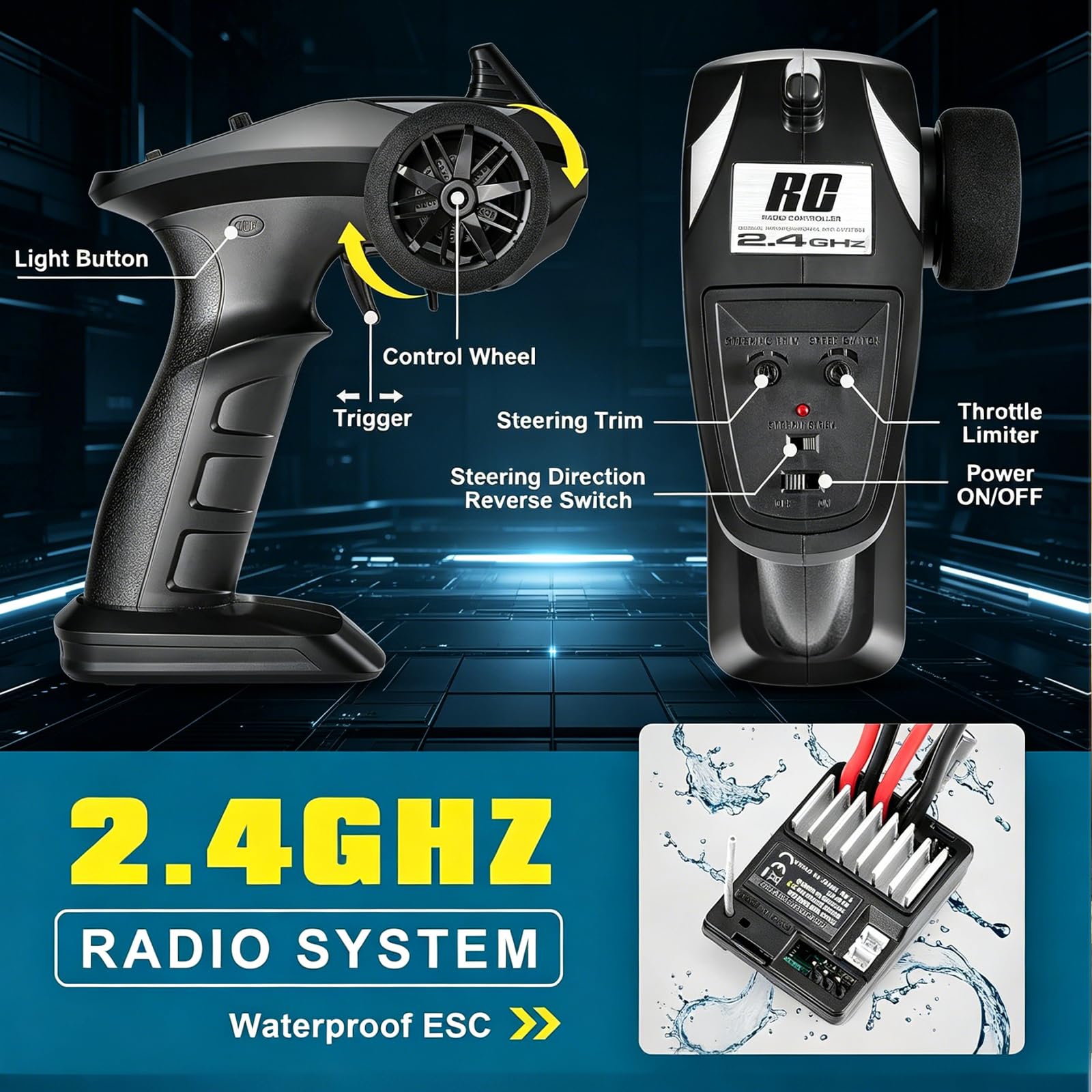 HAIBOXING Voiture Télécommandée Tout Terrain 1/14 4WD Voiture RC | 39km/h grande vitesse, 2.4GHz, Monster Truck, avec 2 batteries, 40min+, buggy, jouet de passe-temps pour adultes et enfants