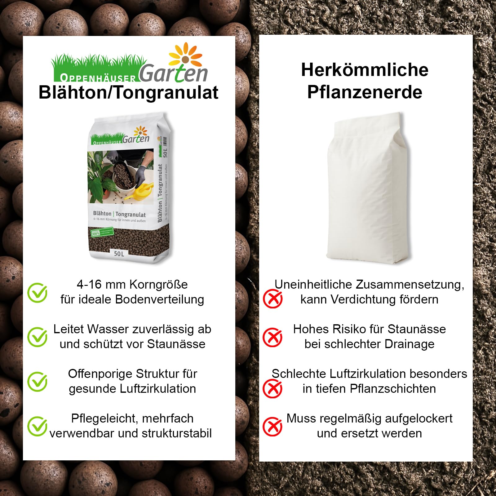 Blähton 50L: Tongranulat 4-16 mm für Garten, Drainage und Hydrokultur in Pflanztöpfen, Zimmerpflanzen, für innen und außen