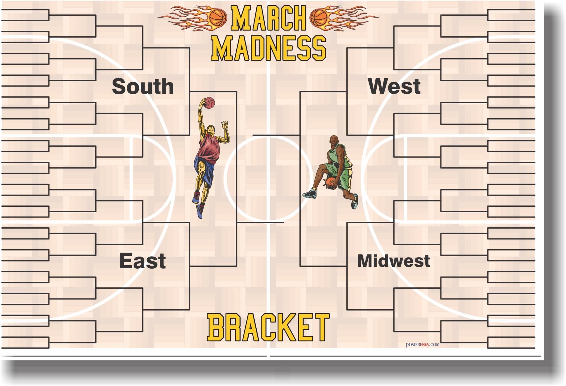 March Madness Bracket Chart - NEW Sports NCAA Basketball Poster