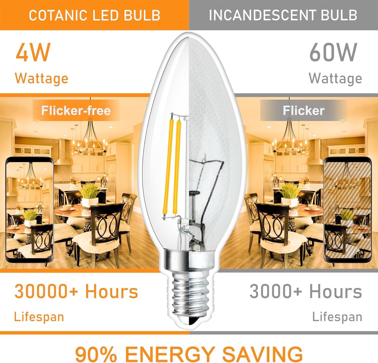 Cotanic Dimmable Candelabra LED Bulb 3000K Soft White,E12 Base Ceiling Fan Light Bulb 60W Equivalent, B11 LED Candle Shape with Clear Glass,C35 Filament Chandelier Light Bulb,600LM,8 Pack