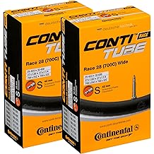 ContinentalInner