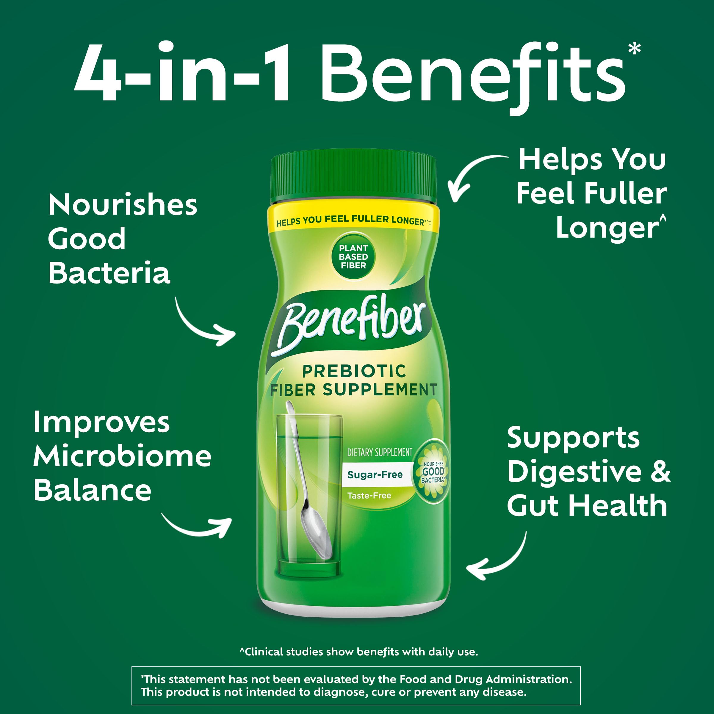 Benefiber Prebiotic Fiber Supplement Powder, Unflavored, 124 Teaspoons — Amazon image 2