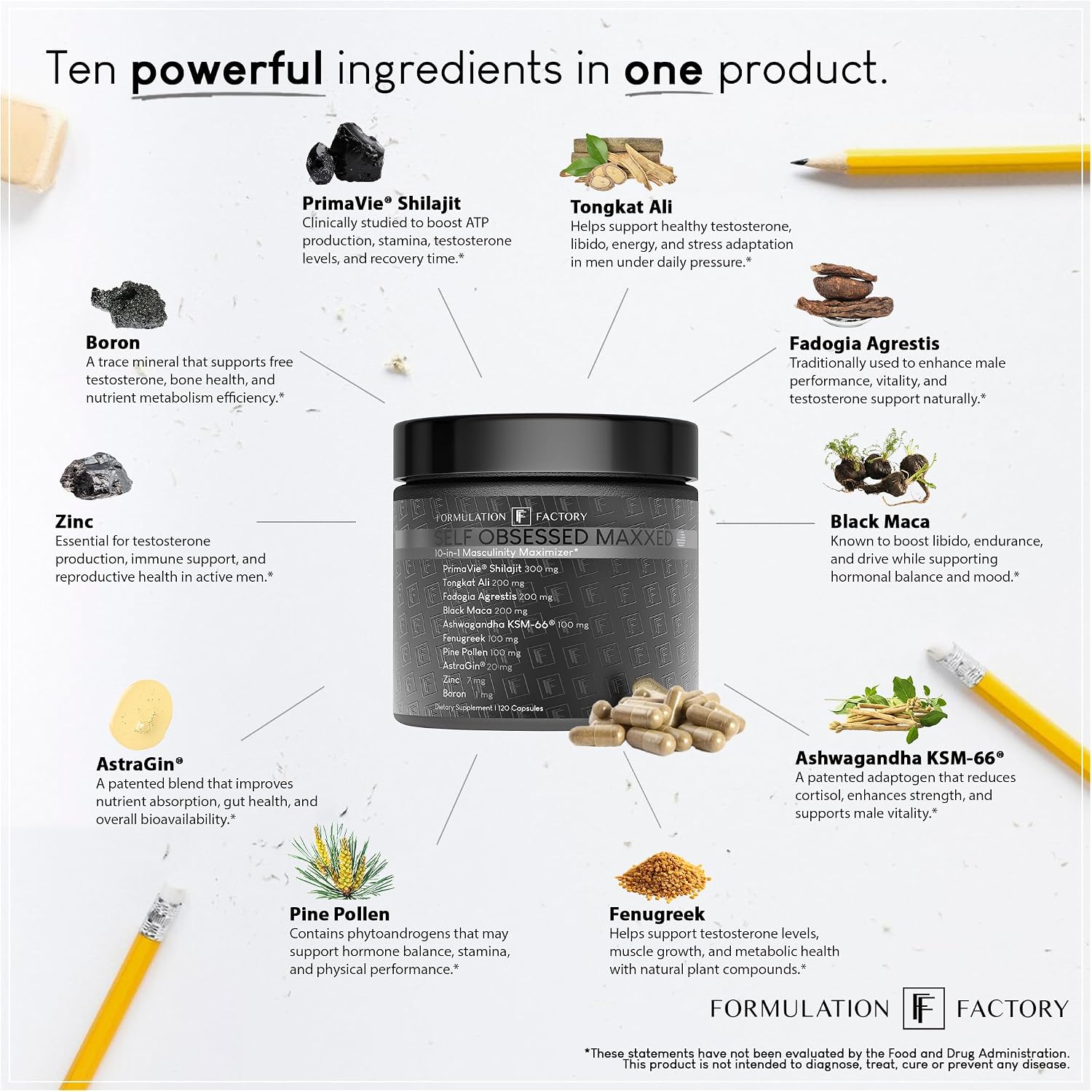 Formulation Factory Self Obsessed Maxxed Male Support - PrimaVie Shilajit, KSM-66 Ashwagandha & 200:1 Tongkat Ali Extract - Advanced Vitality & Drive Complex - 360 Capsules, 6 Month Supply