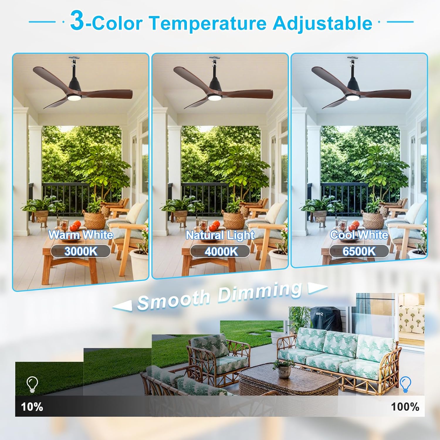 Depuley Outdoor Ceiling Fan with Lights: 42" Black Gazebo Fans Outdoor Hanging with Remote APP Control - Plug in Waterproof Fans with Light for Patio Porch Reversible Walnut Blade 3CCT 6 Speeds Timer
