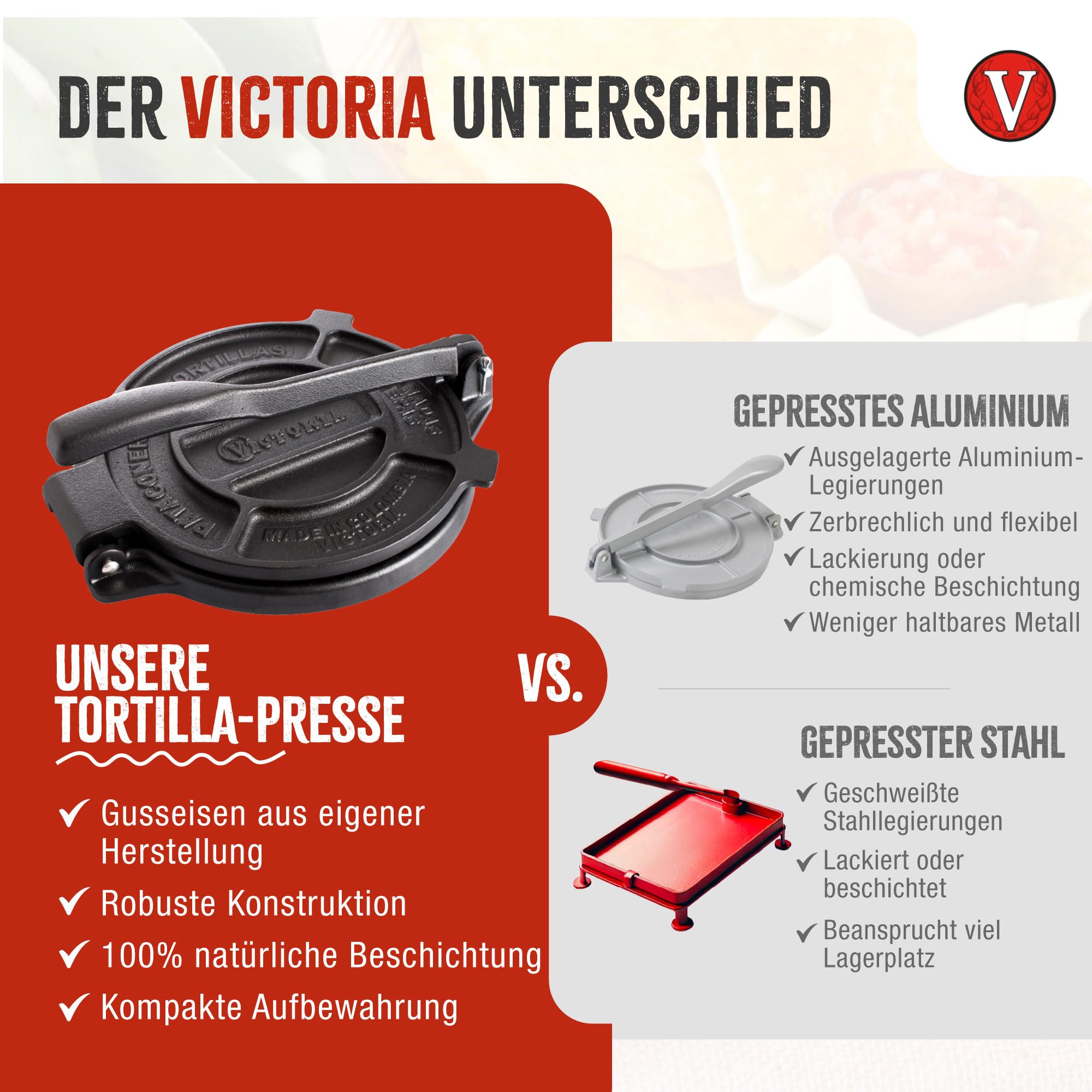 Victoria Tortilla Presse Gusseisen 20 cm Professionelle Roti Maker für Tacos Arepas Quesadillas