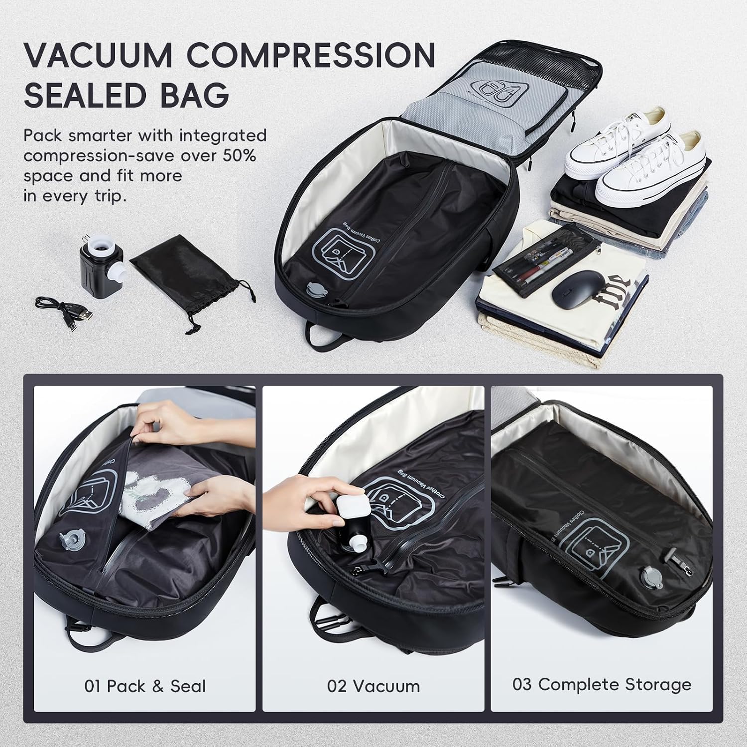Vacuum Seal Travel Backpack Men with Vacuum System Pump Air Compression Bags for Travel, Expandable Capacity Water Resistant, Carry-On Luggage Backpack Black (Vacuum Pump Included)