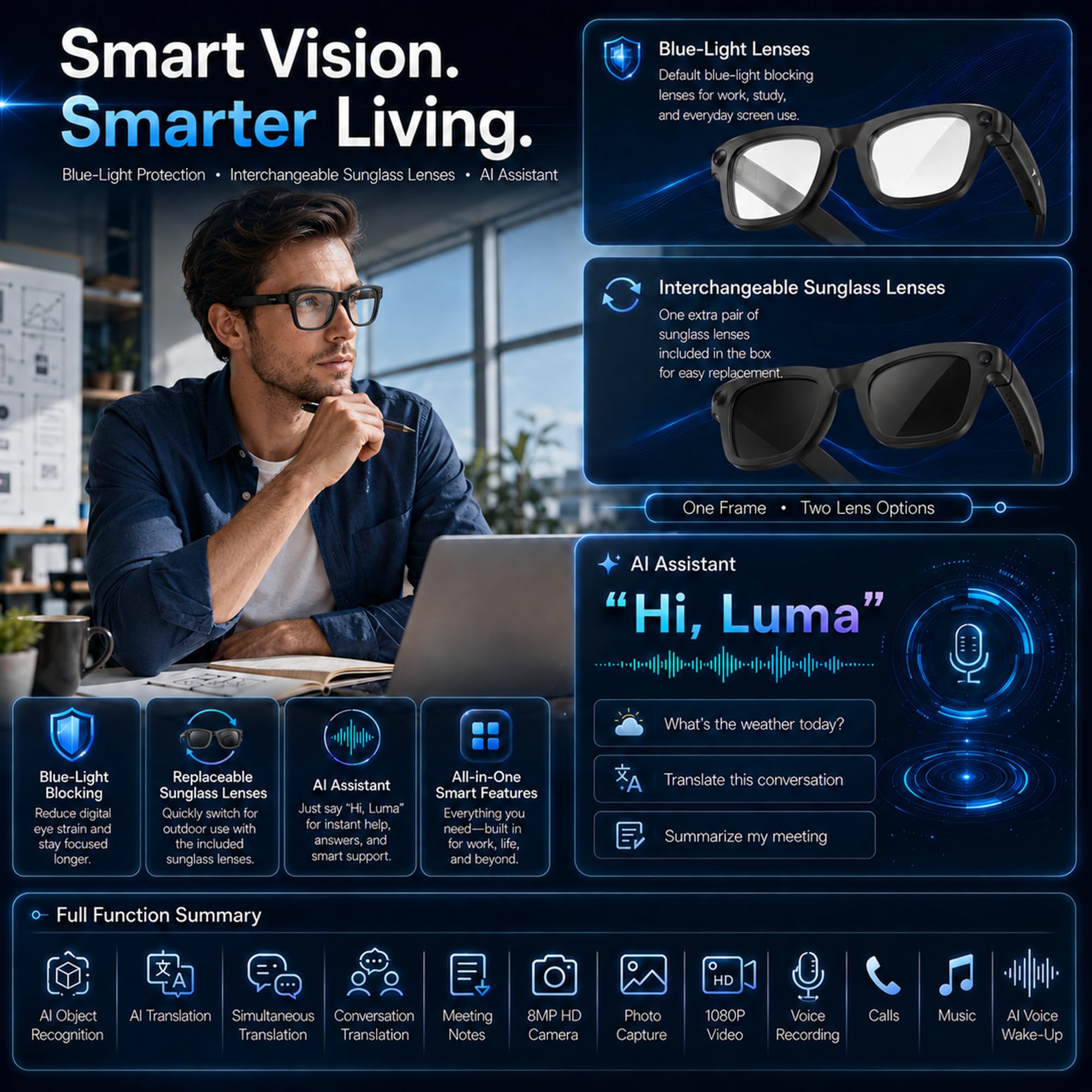 Occhiali con Telecamera HD 8MP, Video, Traduzione in Tempo Reale, Assistente Vocale AI Riconoscimento AI Chiamate e Musica, Occhiali Smart Glasses Lenti Anti Luce Blu, Occhiali da sole Intercambiabili