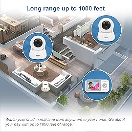 VTech VM923-2 Baby Monitor, 2.8Screen, 1000ft Range, Pan-Tilt-Zoom, Night Vision, 2-Way Audio, Temperature Sensor, Lullabies, Secured Transmission No WiFi