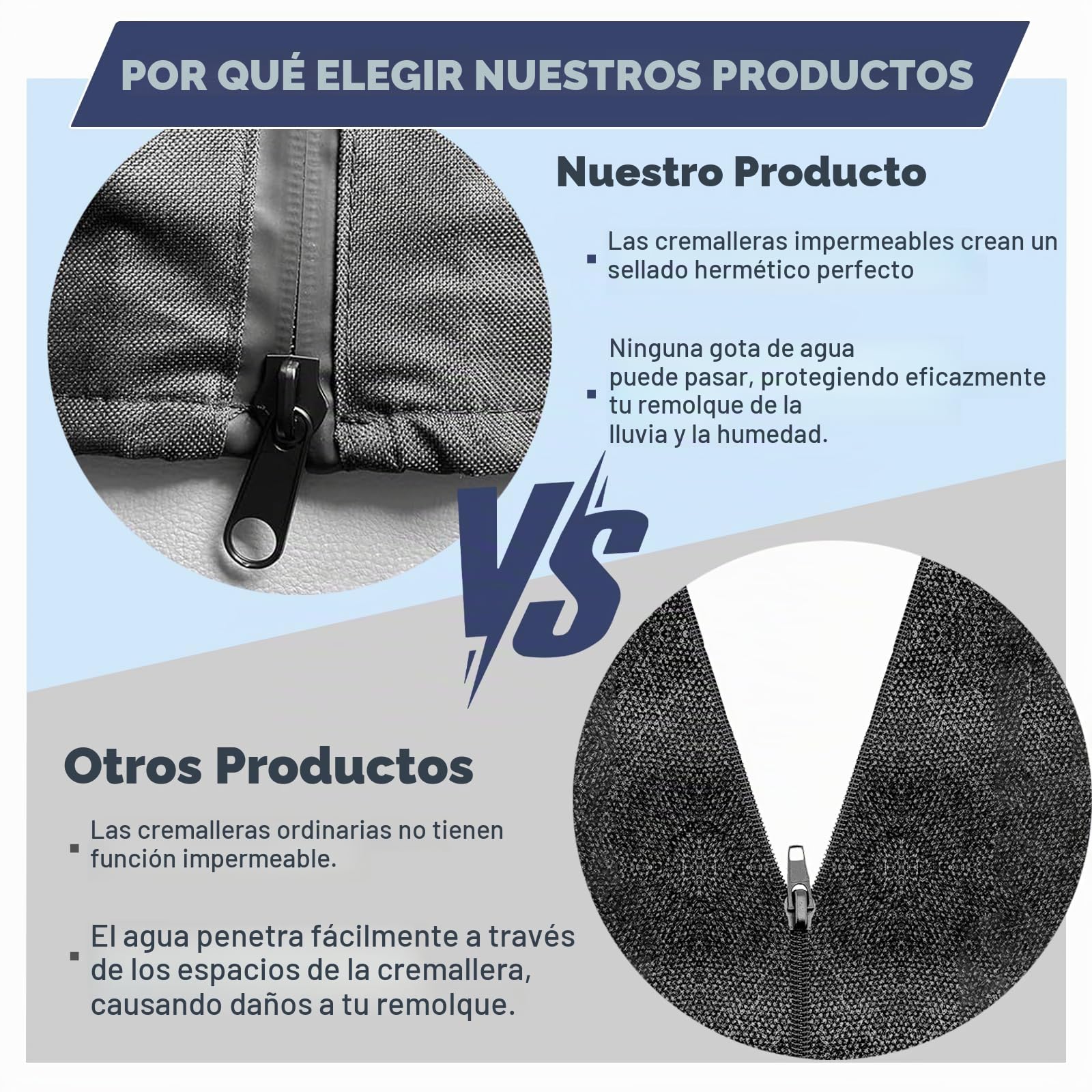 Lona para Remolque, 210 x 114 x 90 cm,600D Protector Impermeable A Prueba De Viento,Cuerda y Tiras Reflectantes, Lona Protectora Solar Impermeable con Ojales Reforzados,Lona de Tela para remolques