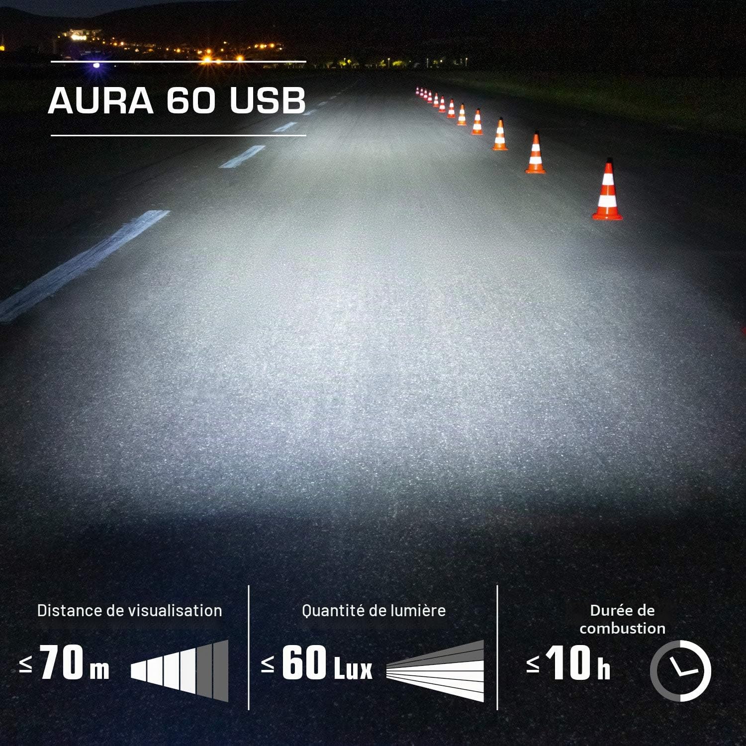 Kit d'éclairage LED SIGMA pour vélo Aura 60 et Infinity | Feux avant et arrière à accumulateur | Kit d'éclairage pour vélo résistant aux projections d'eau
