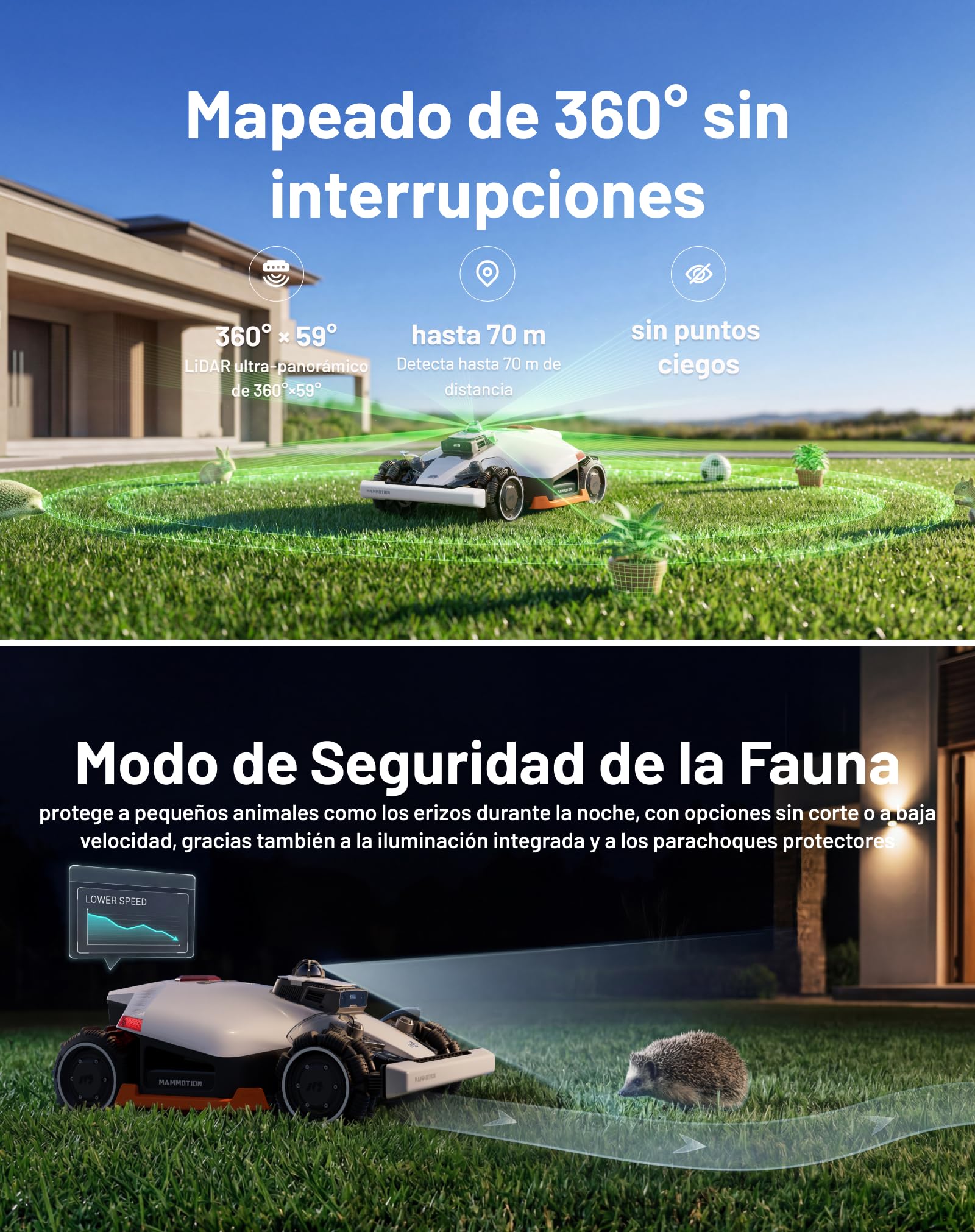MAMMOTION LUBA 3 AWD 1500 Robot Cortacésped con Soporte de Lavadero | LiDAR+Visión AI de Doble Cámara de 360°, Tracción Total para Pendientes del 80%, Gestión Multizona, Altura de Corte 25-70mm