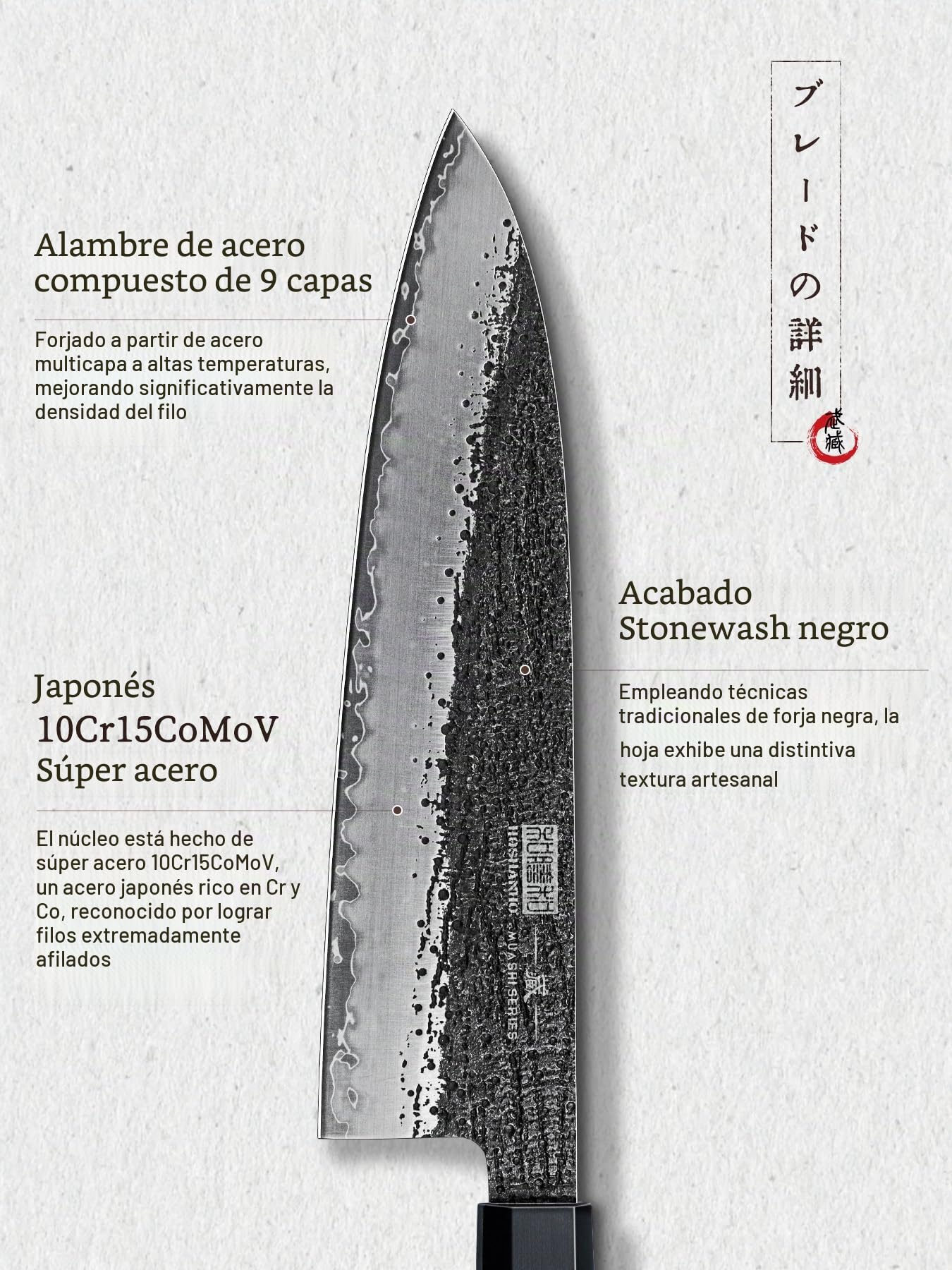 HOSHANHO Juego de Cuchillos de Cocina 3 piezas, Juego de Cuchillos de Chef | Juego de Cuchillos de 3 piezas Profesionales Japoneses de Acero al Carbono Ultraafilados con Mango Octogonal de Palisandro