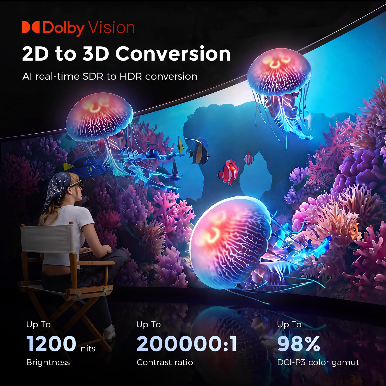 Lunettes Intelligentes AR avec Écran Cinéma de 267″