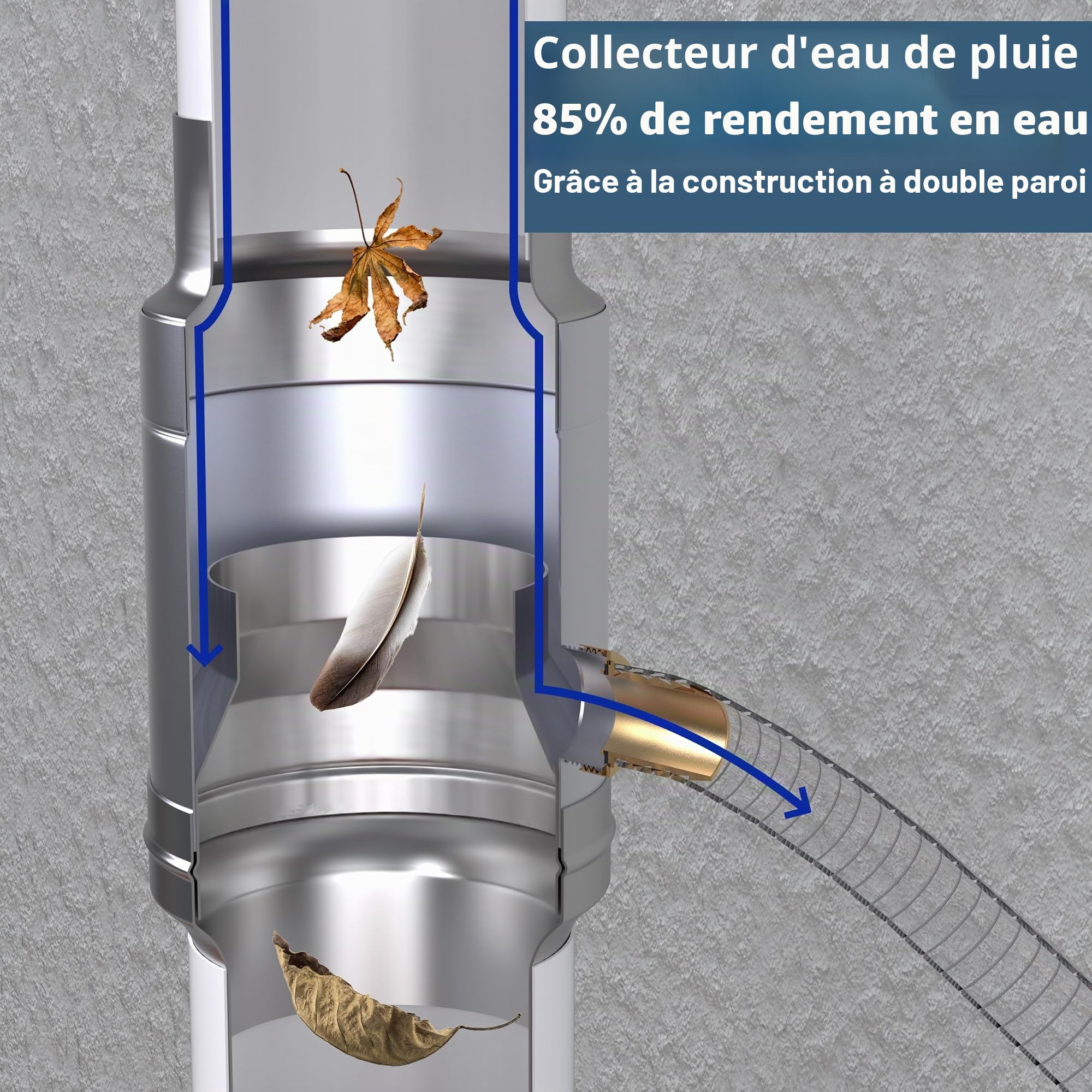 IGarden Collecteur d'eau de pluie de 87 mm avec raccord de tuyau et de tonneau de 45 cm pour le tuyau de descente, tôle d'acier galvanisée + collecteur d'eau en aluminium, construction à double paroi