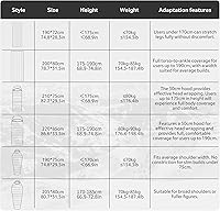 Vista 9 de Naturehike Ultralight Backpacking RDS Down Sleeping Bag for Adults, 650 Fill Power Sleeping Bag for 42/52℉, 20oz Compact Lightweight Sleeping Bags