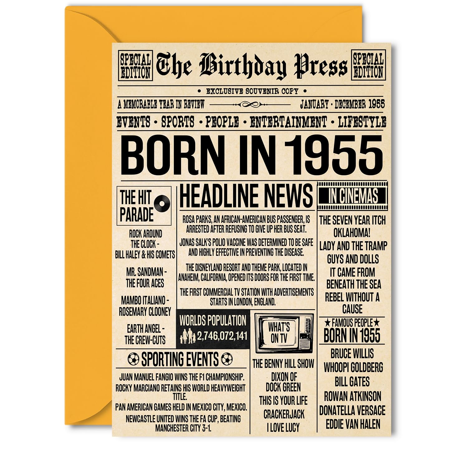 71st Birthday Cards for Women Men - Born In 1955 Newspaper - Happy 71 Birthday Card for Grandma Grandad Nan Vintage Retro Back In 1955, 5x7 Inch Bday Greeting Cards