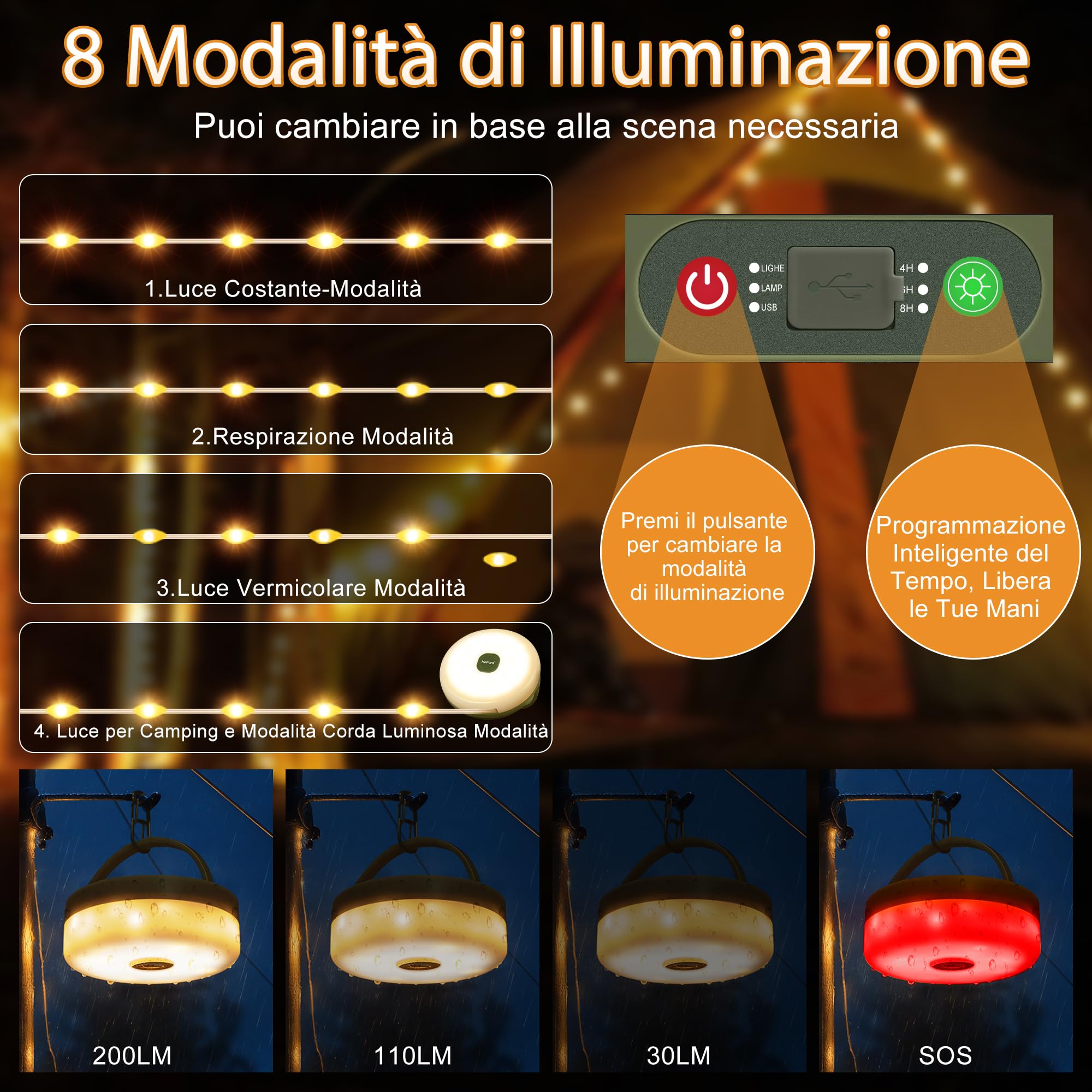 Luci Retrattili, Luci Da Campeggio Solari Per Interni Ed Esterni Da 12M 120 Led Luci Retrattili Portatili Impermeabili Da 3600 Mah Per Campeggio Bianco Caldo 85891408