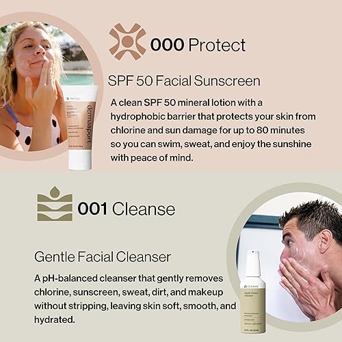 Miniatura 3 de Dermasport - Juego completo de cuidado de la piel para nadadores, protector solar deportivo SPF 50, hidratante facial, crema de ojos para ojeras,