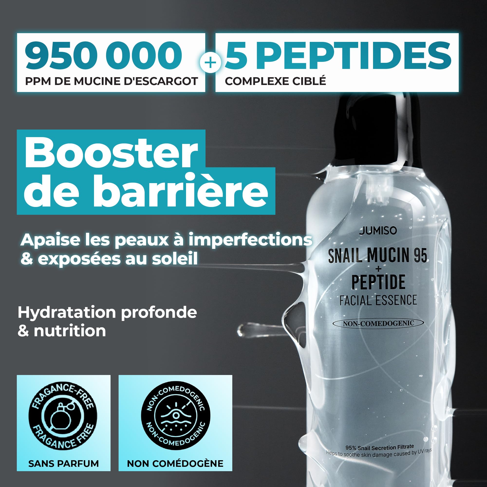 JUMISO Mucine d'escargot 95% + essence de peptide, sérum hydratant pour peaux sèches, hydratation quotidienne en profondeur