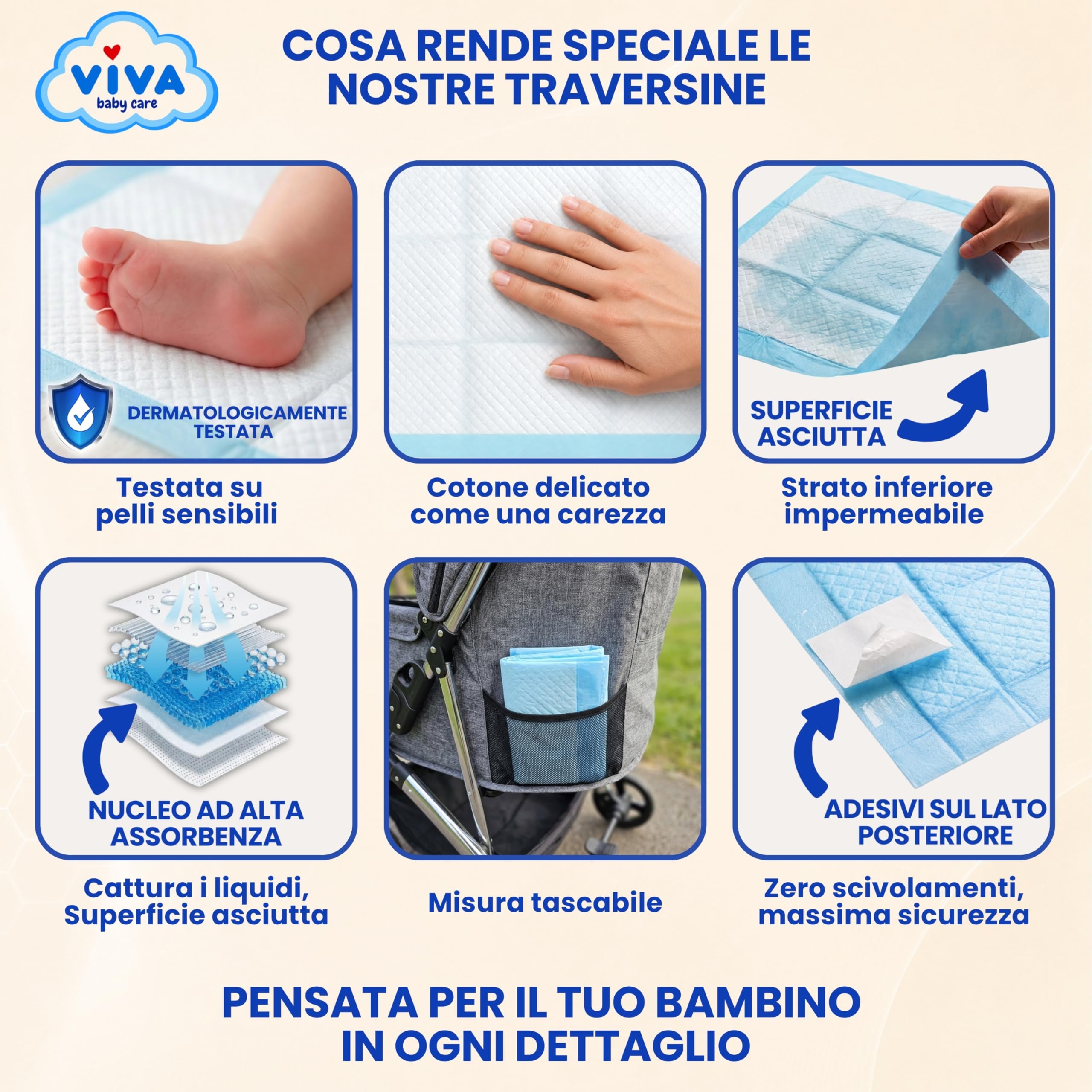 Traversine Neonato Monouso 100 Pezzi 45x33cm con Borsa PVC Inclusa, Impermeabili e Assorbenti, OEKO-TEX® per Cambio Pannolino Lettino e Fuori Casa, Traversine Neonato Fasciatoio