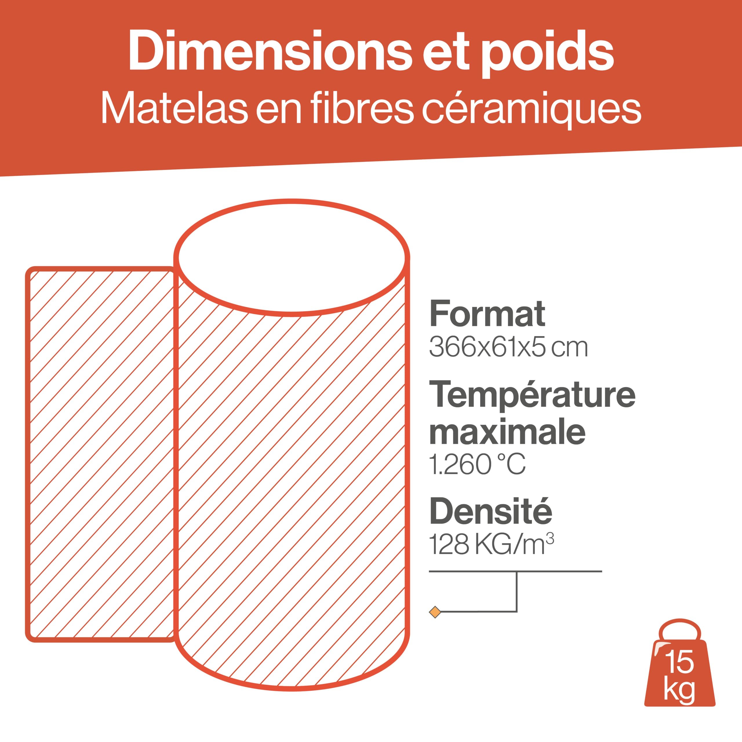 Feuerfest 123 - Tapis en fibres céramiques 366 x 61 x 5 cm, isolation haute température, couverture en fibres céramiques pour cheminées et poêles, résistante à la chaleur jusqu'à 1260 °C