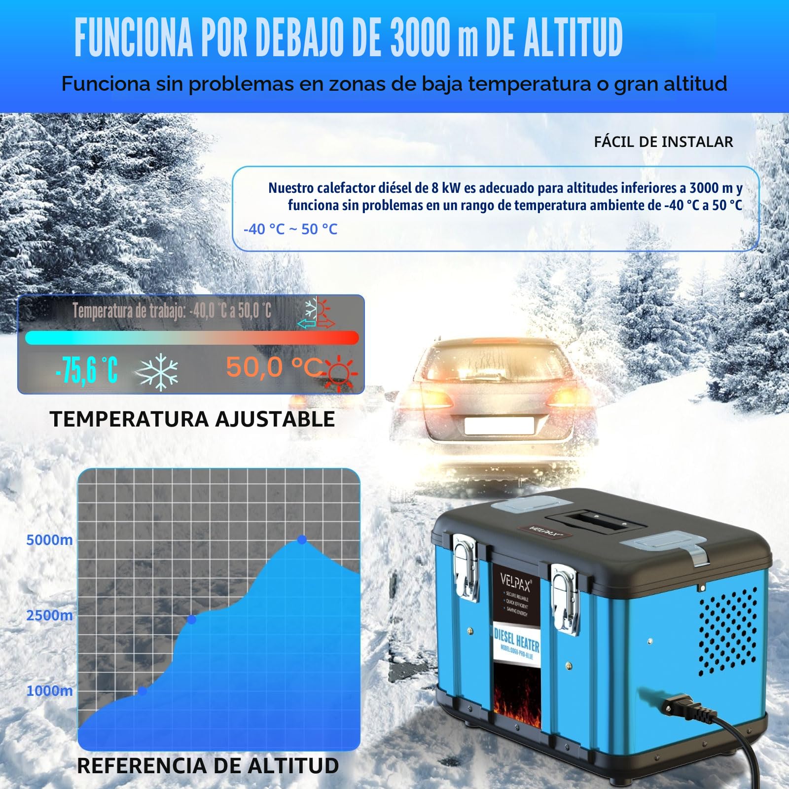 VELPAX Calentador Diésel Portátil Todo en Uno 12V/24/220V 8KW,Calentador de Aire Diesel 0,16-0,52 L/h LCD de Control Remoto,Adecuado para automóviles, Camiones, Barcos