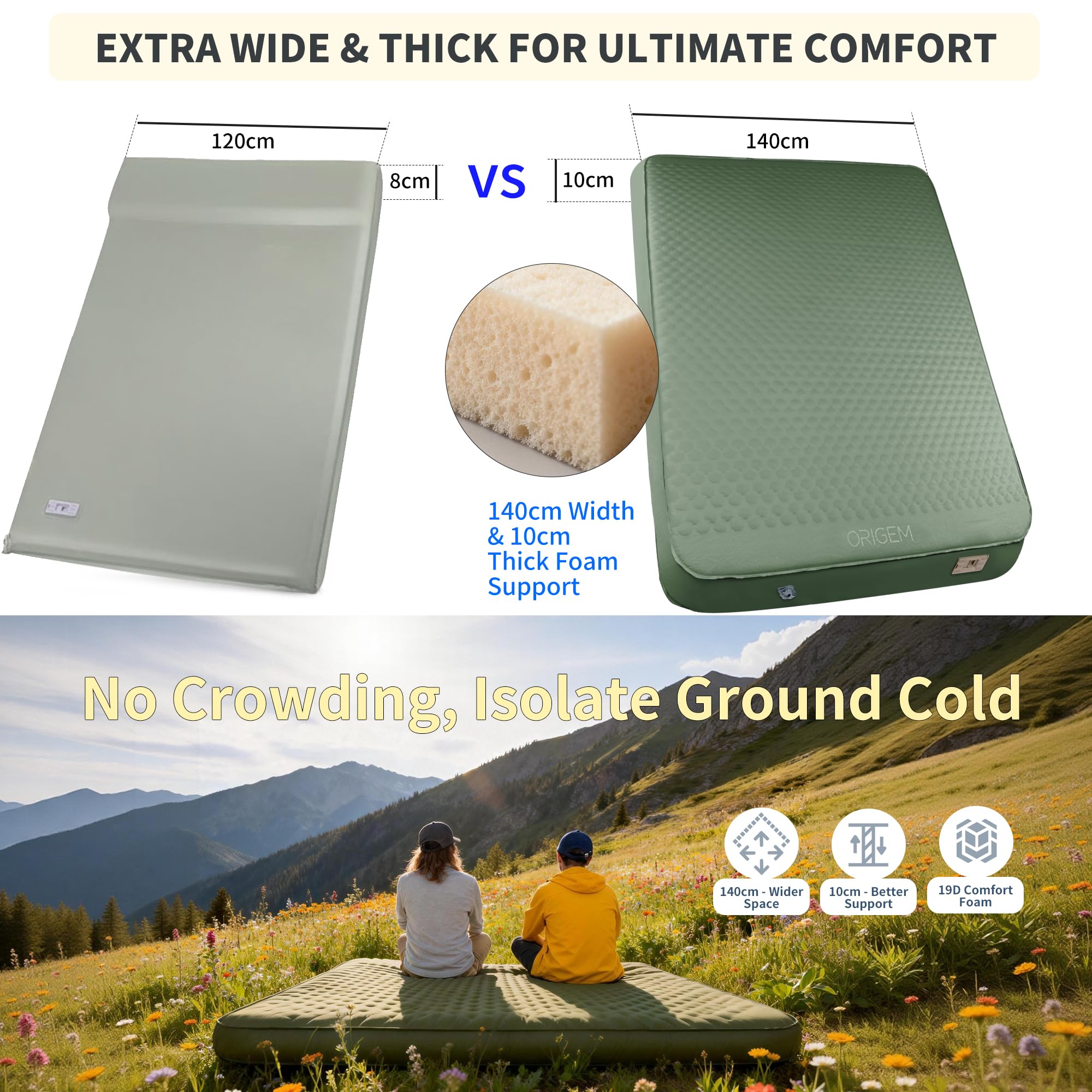 Origem Luftmatratze Camping 2 Personen 200x140 cm mit Elektrischer Pumpe, Isomatte Selbstaufblasend 10CM Dicker luftbett Matratze Schlafmatte Aufblasbar Langlebig Thermal für Outdoor, Wandern, Zelt