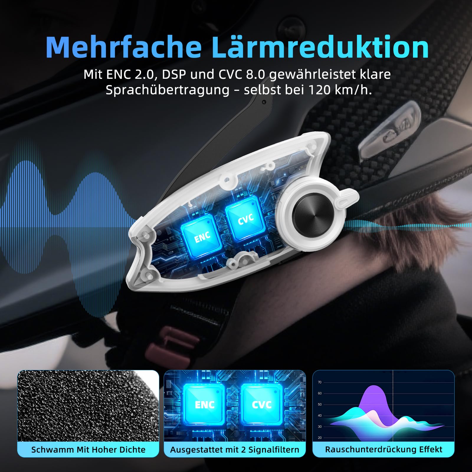X6S - Intercom per moto, sistema intercom integrato, doppio chip per cuffie multitasking audio, per fino a 8 moto, con HiFi/musica condivisa/FM/AI linguaggio sci/ciclismo