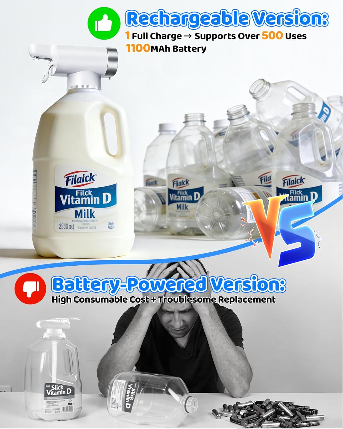 Refrigerator Drink & Milk Dispenser with Sealed Spout, 99% Air Filter for Freshness, Ultra-Quiet One-Touch Pump Beverage,6-Second Fast Fill, 500+ Uses per Charge for Kids & Seniors