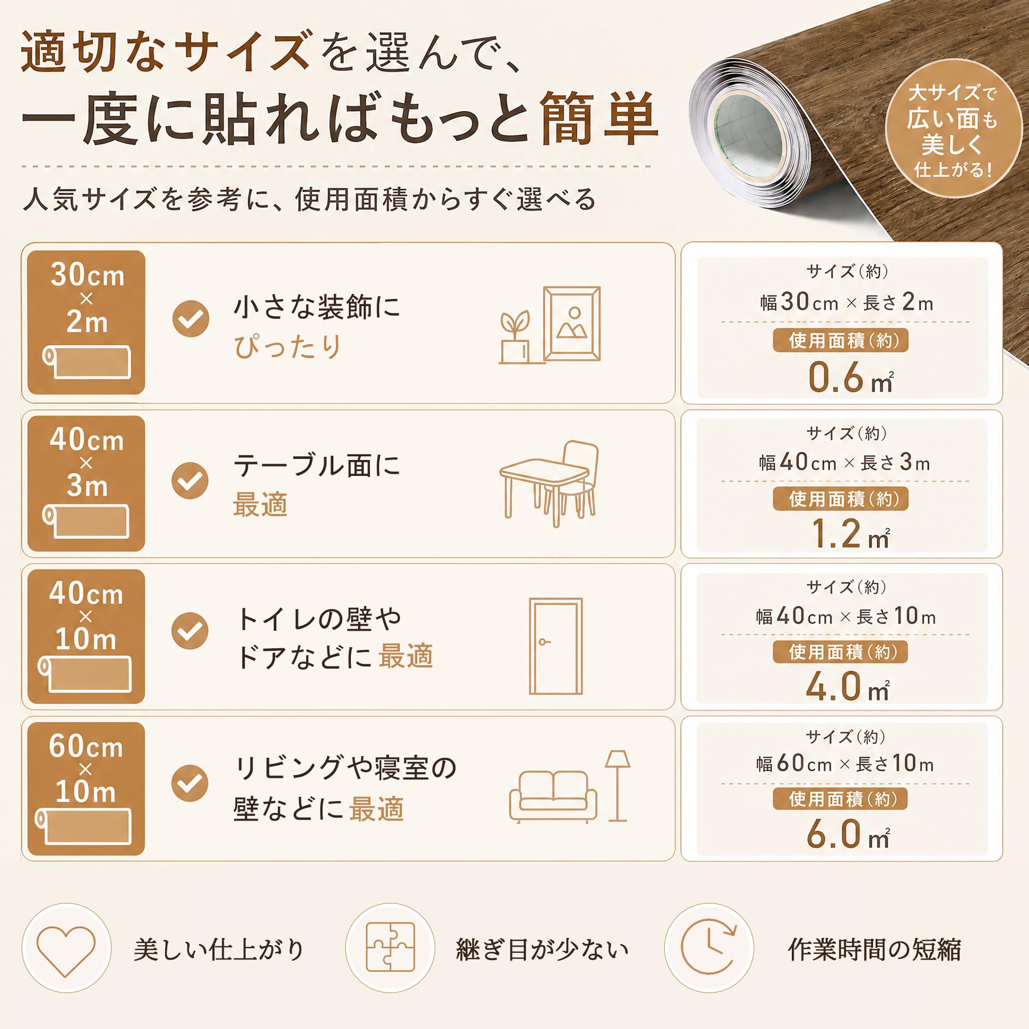 Amazon | 壁紙 リメイクシート 白 木目調シート 壁紙シール ダイノック