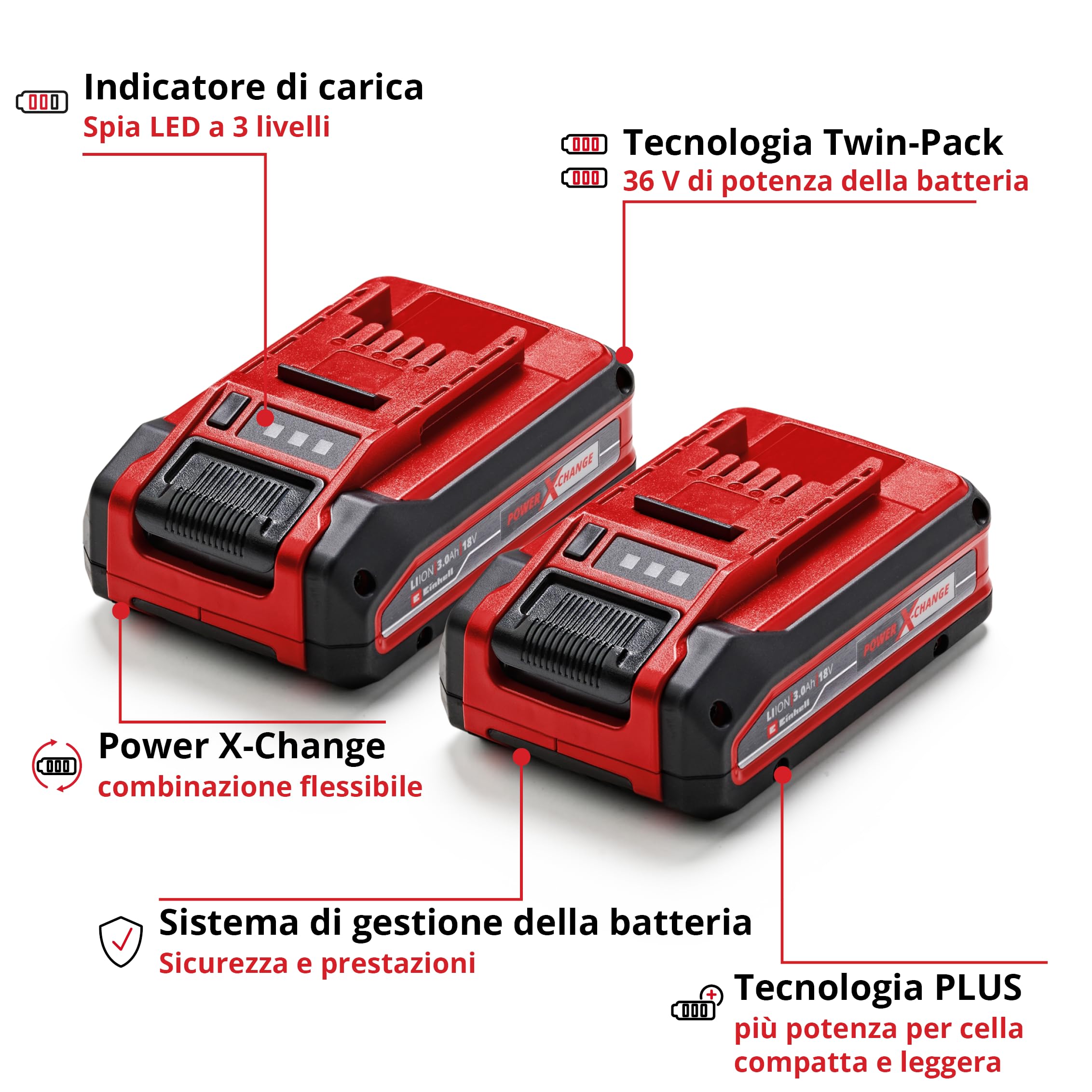 Original Einhell Batteria Power X-Change PLUS da 3 Ah (18 V, ioni di litio, universale per tutti i Power X-Change, spia livello di carica, Twin-Pack, incluse 2 batterie 3 Ah, caricabatterie escluso) | 2 batterie in set | 900 W | PXC | Li-Ion | Tecnologia