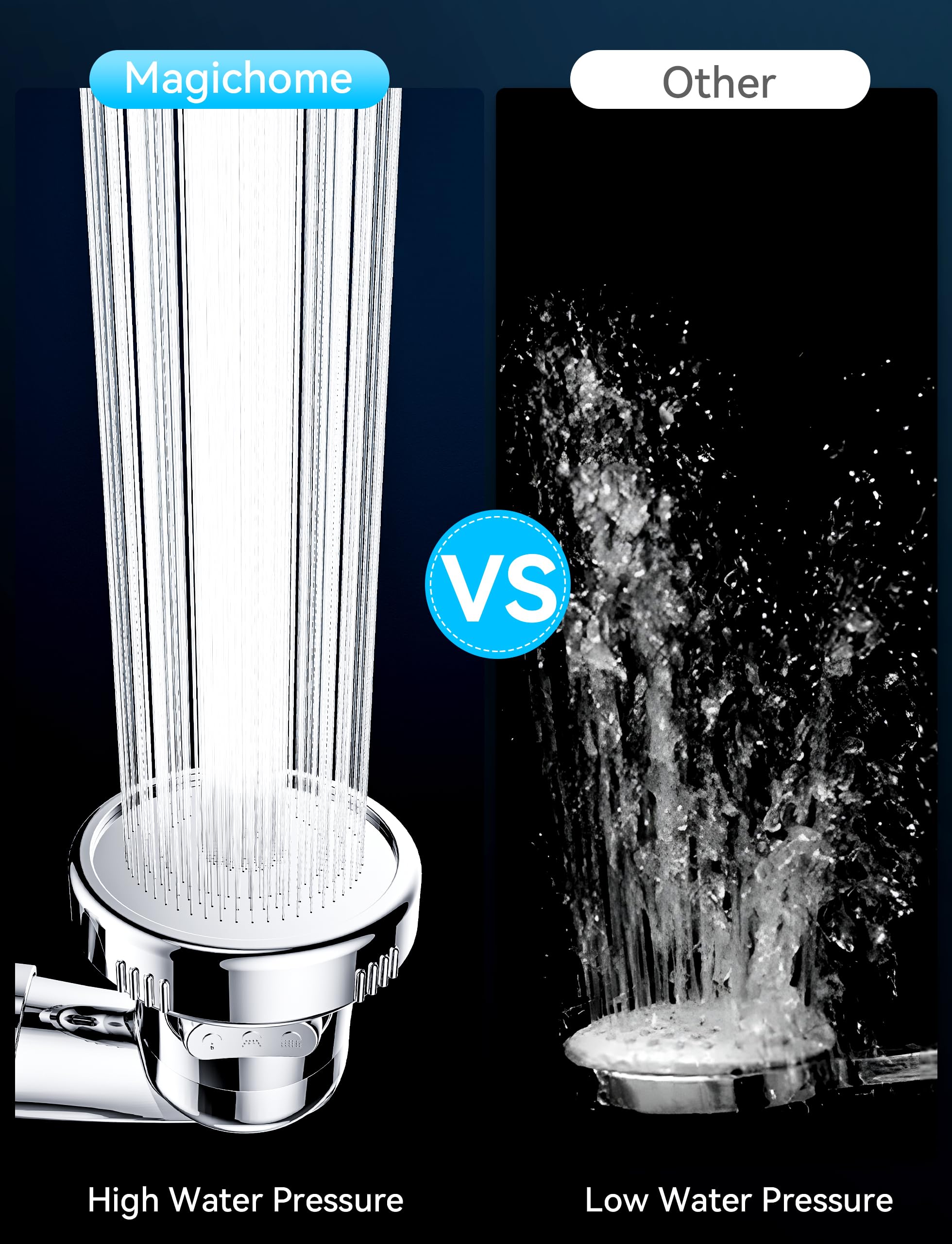 Magichome Chrome Filter Shower Head with 20-Layer Filtration(Without Shower Hose) - Image 4