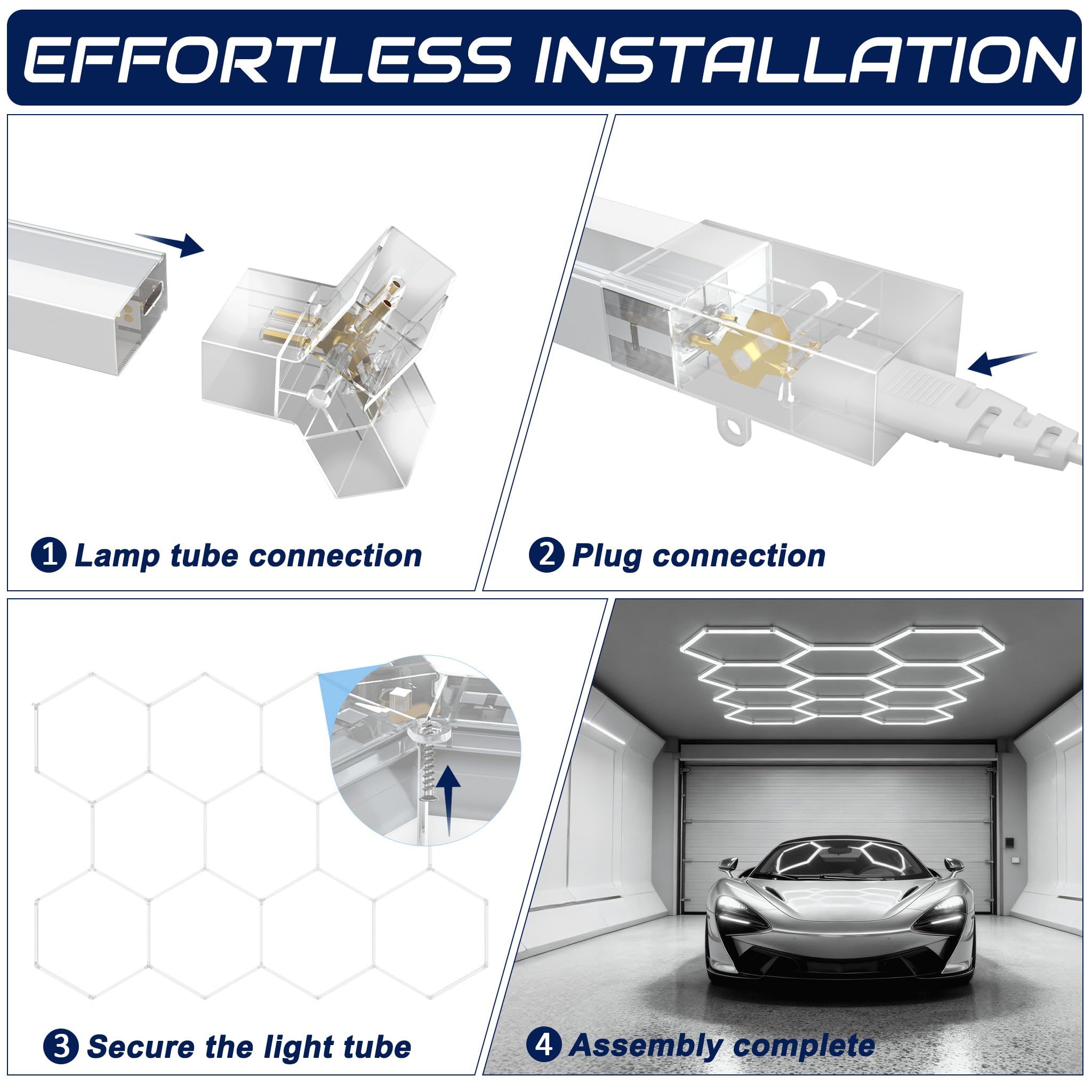 UISEBRT Hexagon LED Deckenleuchte,11 Hexs Garagenbeleuchtung mit Rechteck,IP44 flimmerfrei Werkstattbeleuchtung LED-Deckenleuchten 6500K Weiß für Garage, Werkstatt, Lager, Keller, Fitnessstudio,Salon