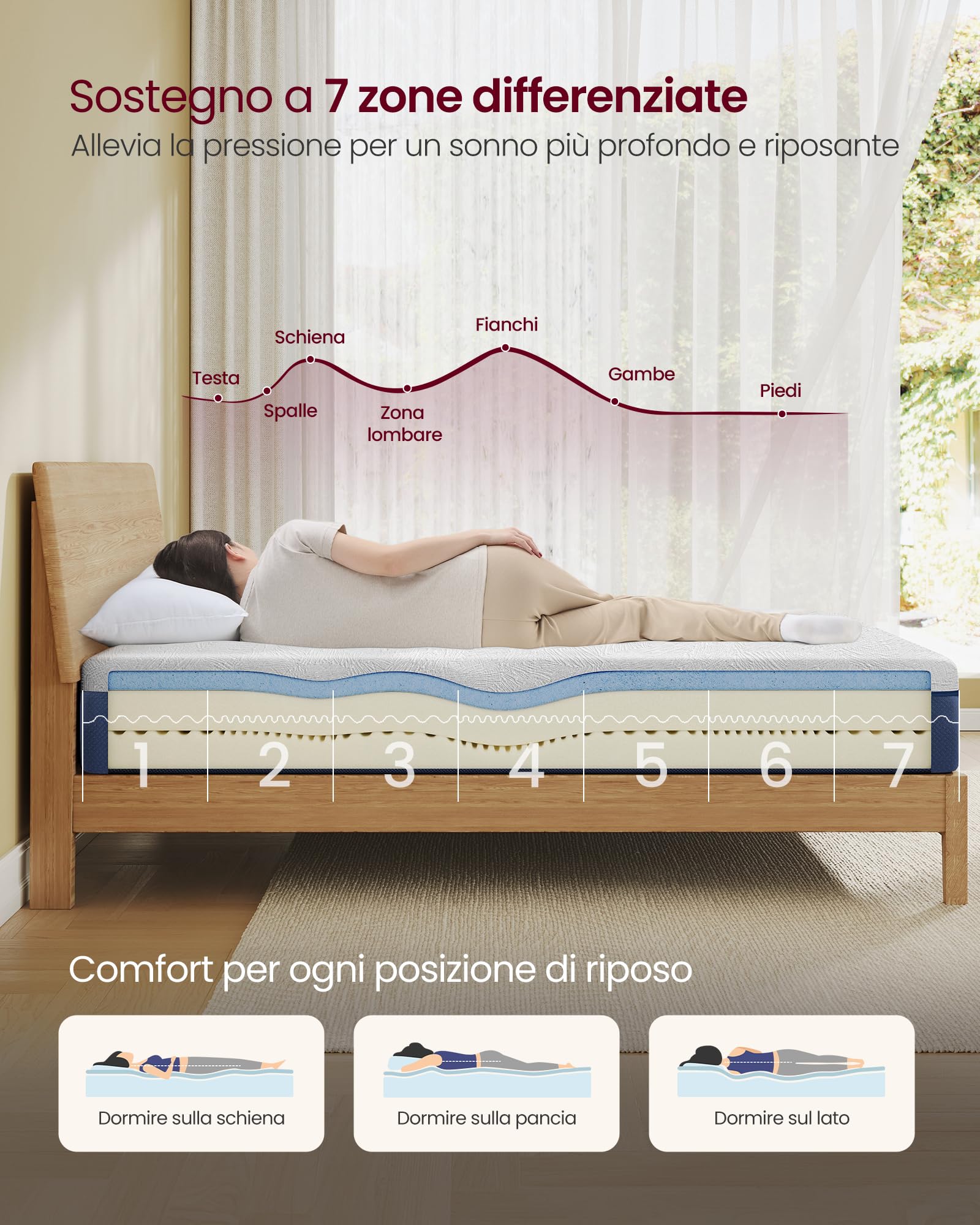 VASAGLE Materasso 160 x 190 cm, Materasso Matrimoniale, Memory Foam con Gel, Rigidità Media, 7 Zone, Rivestimento Traspirante Rimovibile e Lavabile in Lavatrice, 20 cm di Spessore, Blu RMZ129QZ01