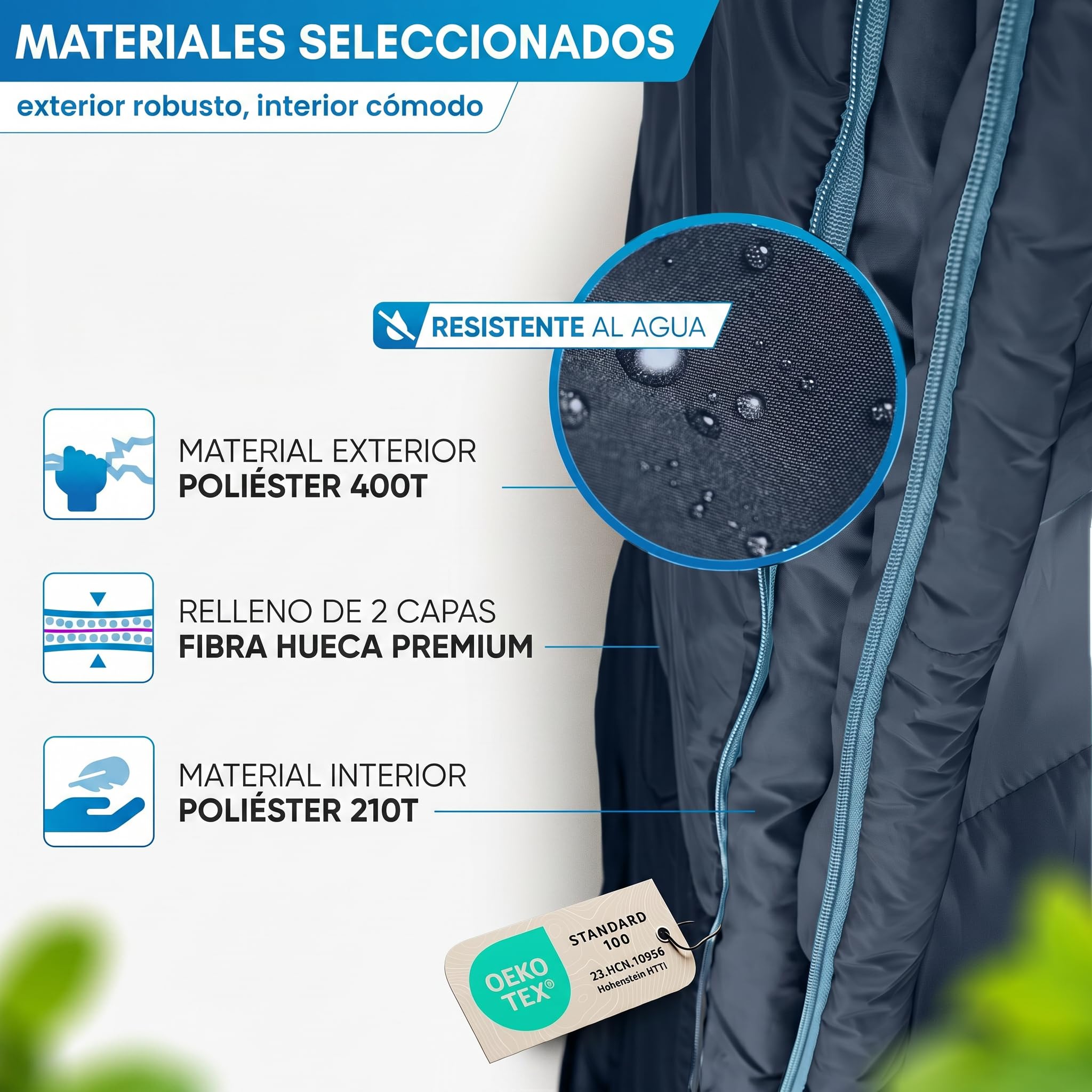 NORDMUT® Saco de Dormir Doble XXL con Cremallera YKK Premium de Doble dirección – Saco de Dormir Acogedor 2 Personas Extra Ancho & Grande – para 2 Personas con Aislamiento óptimo
