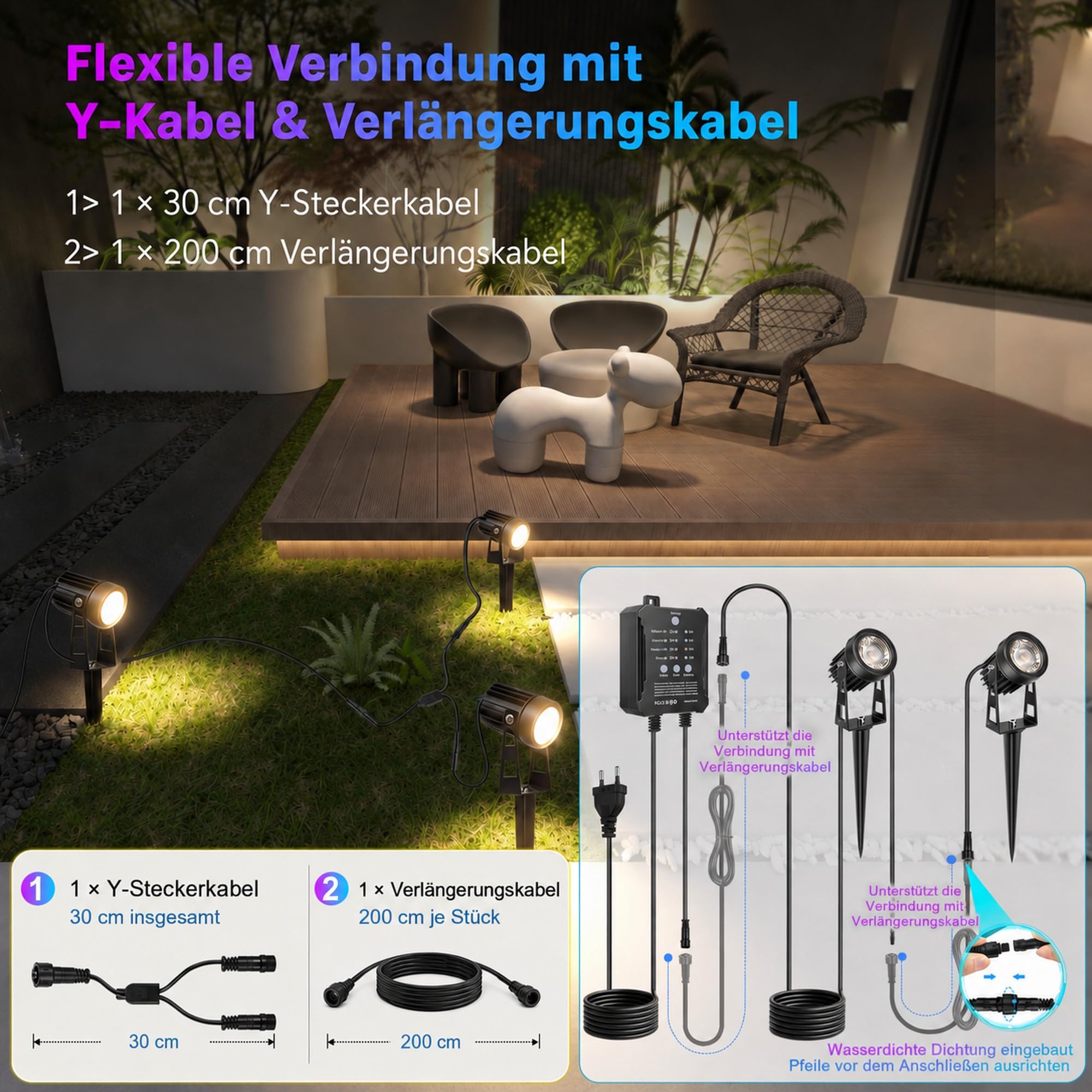 LightingWill Zewnętrzne oświetlenie ogrodowe LED z palikiem, 12 sztuk, wysuwane, 24 V z czujnikiem zmierzchu i timerem, ciepła biel 3000 K, IP65, do ogrodu i podjazdów