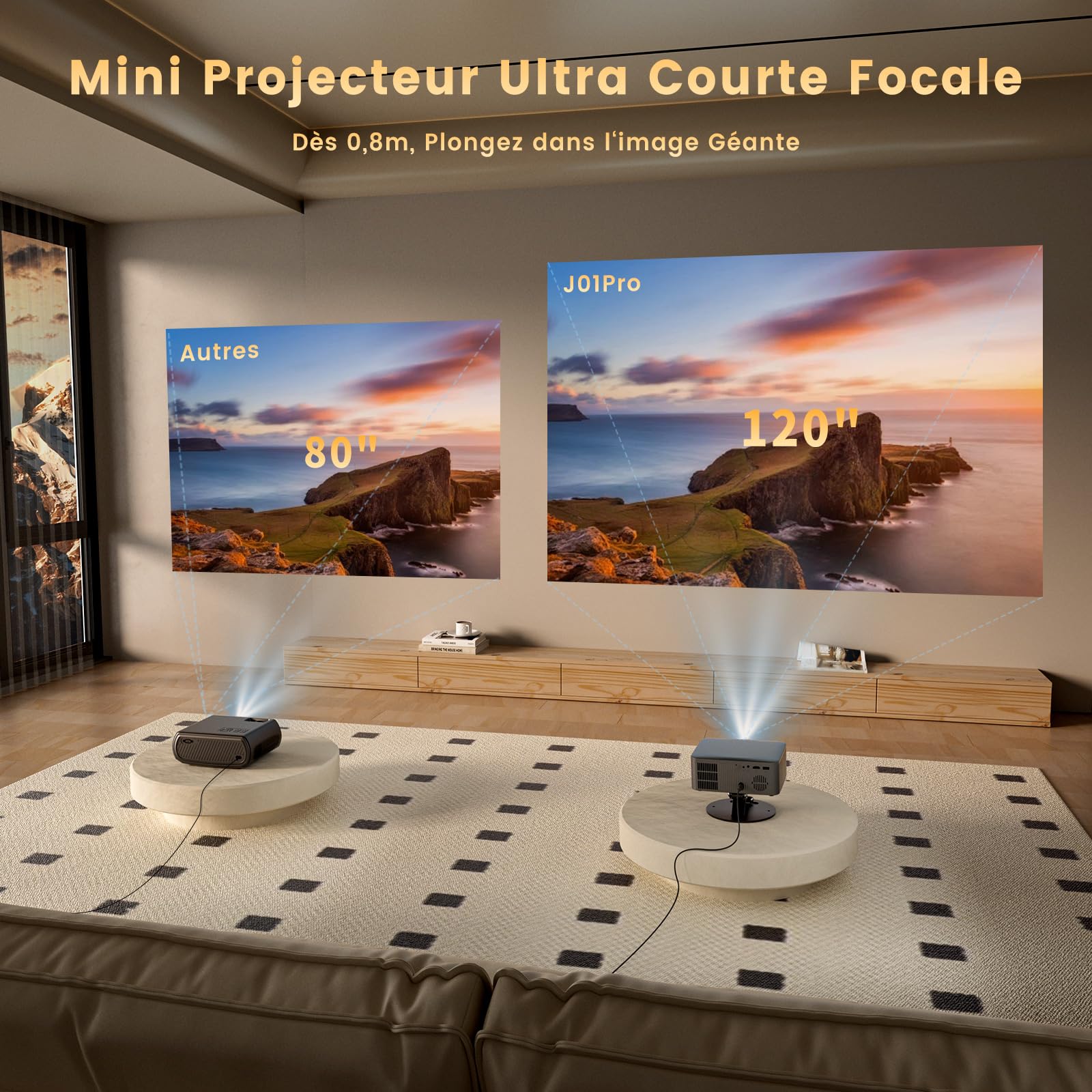 Jimveo Videoprojecteur 4K Mini Ultra Courte 1080P 1600 Lumens AutoFocus Keystone WiFi6 Bluetooth5.4