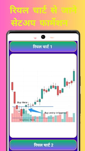 No loss swing trading strategy