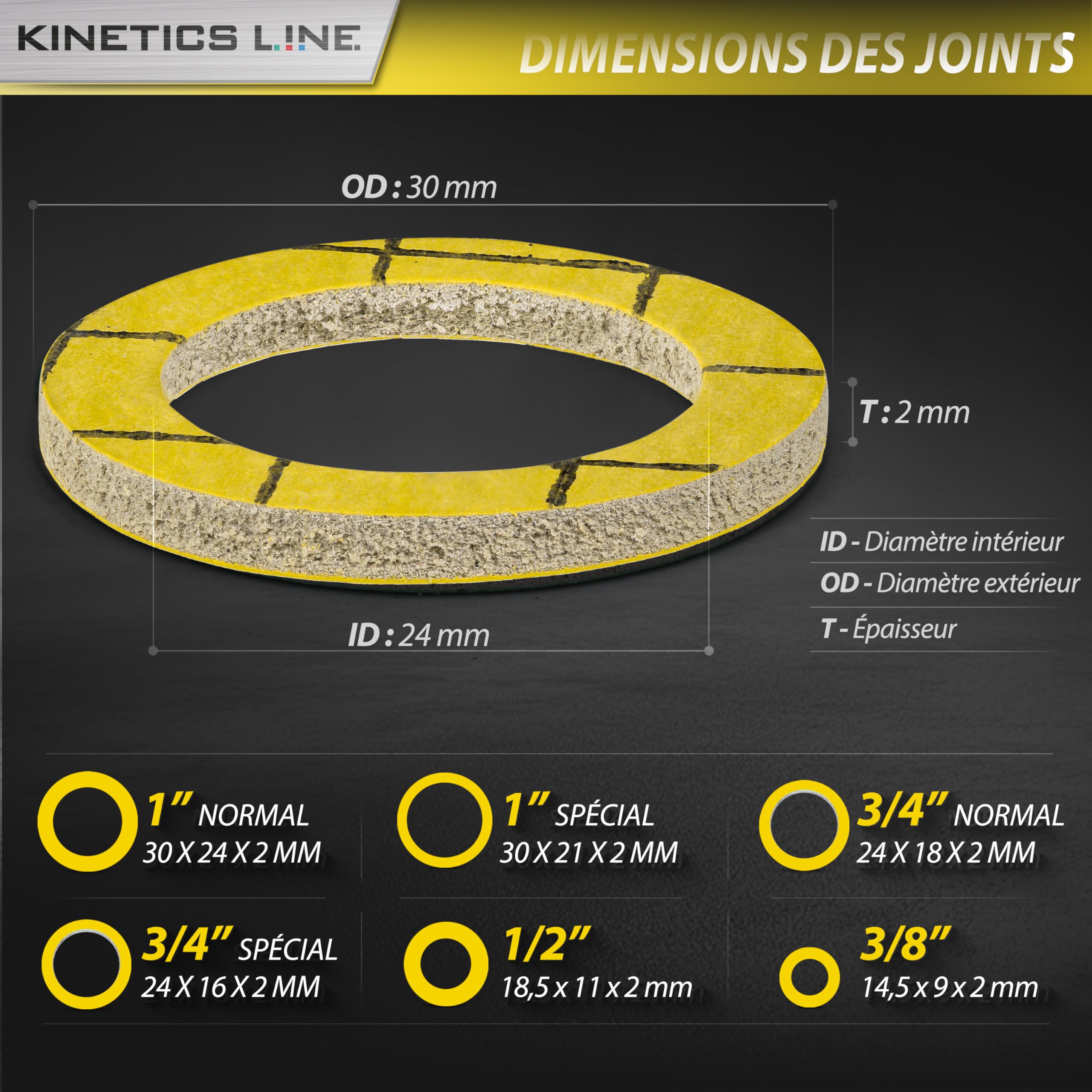 Boîte De Joints Avec 300 Joints Plats Fibre Flexibles Haute Température 3/8–1 Pouce – Assortiment De Joints De Bride Pour Gaz, Eau, Chauffage Et Sanitaire – Jusqu’à 350°C 100 Bar